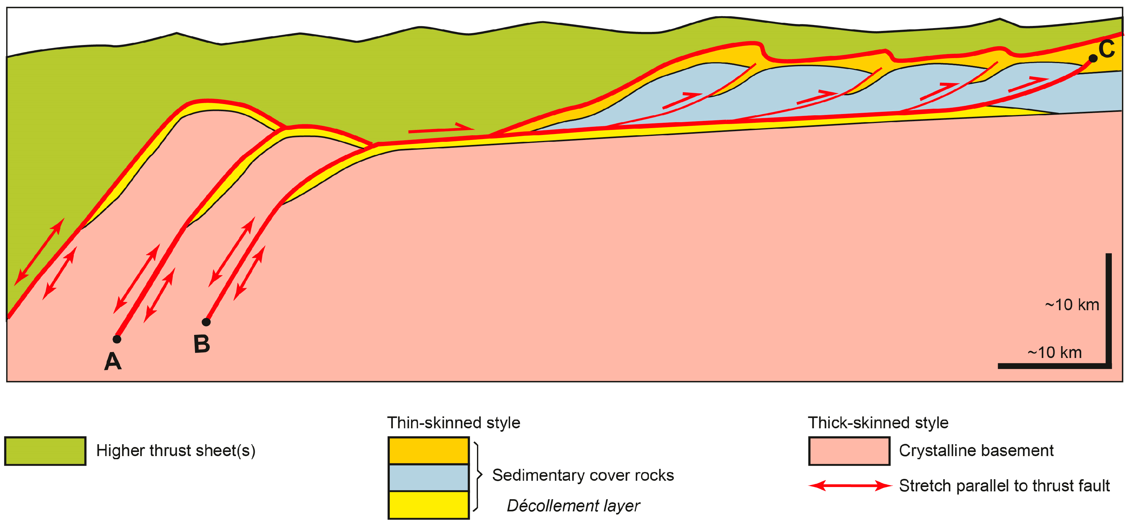 Geosciences 07 00071 g004 Geosciences 07 00071 g004
