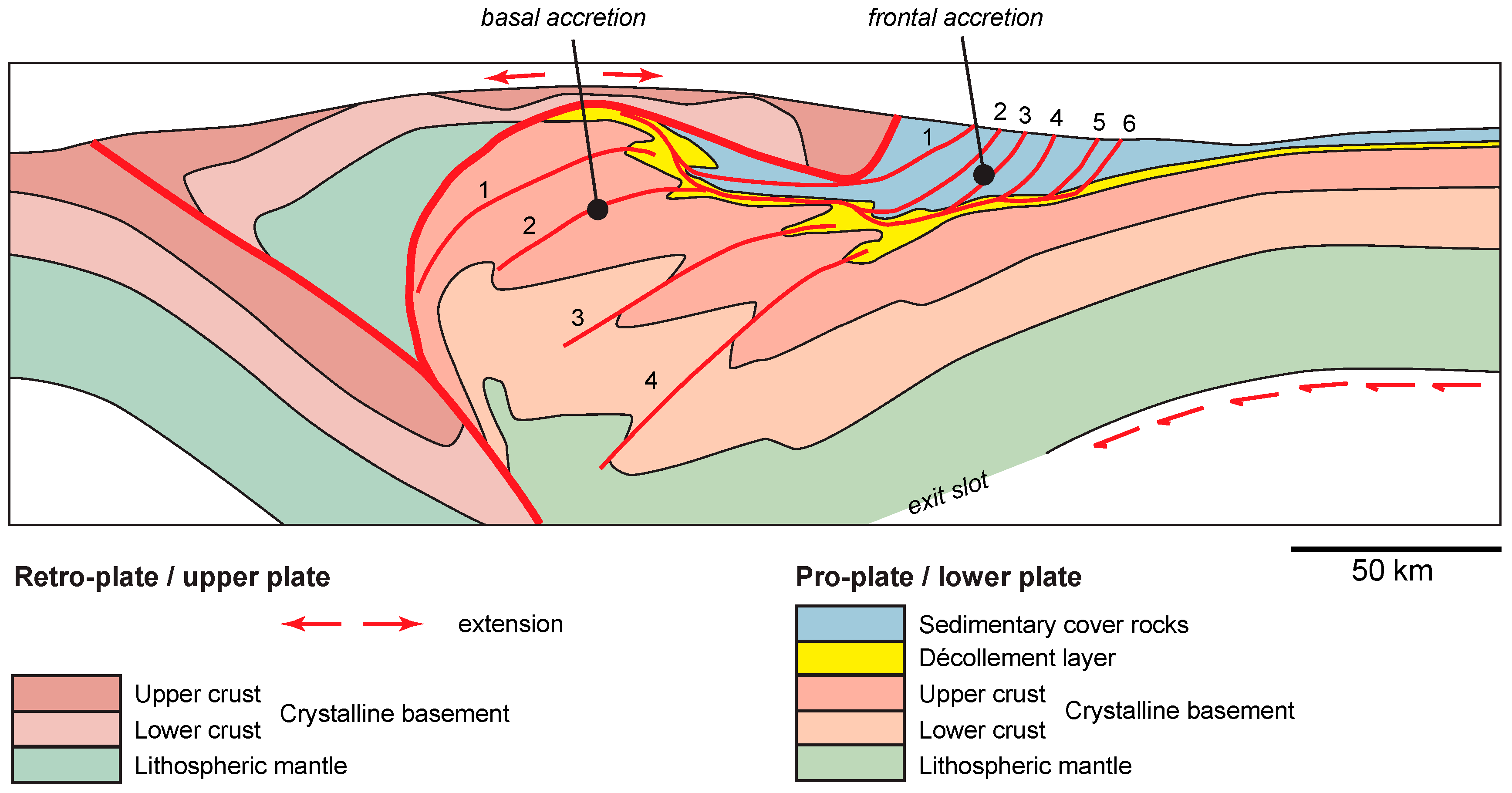 Geosciences 07 00071 g005 Geosciences 07 00071 g005