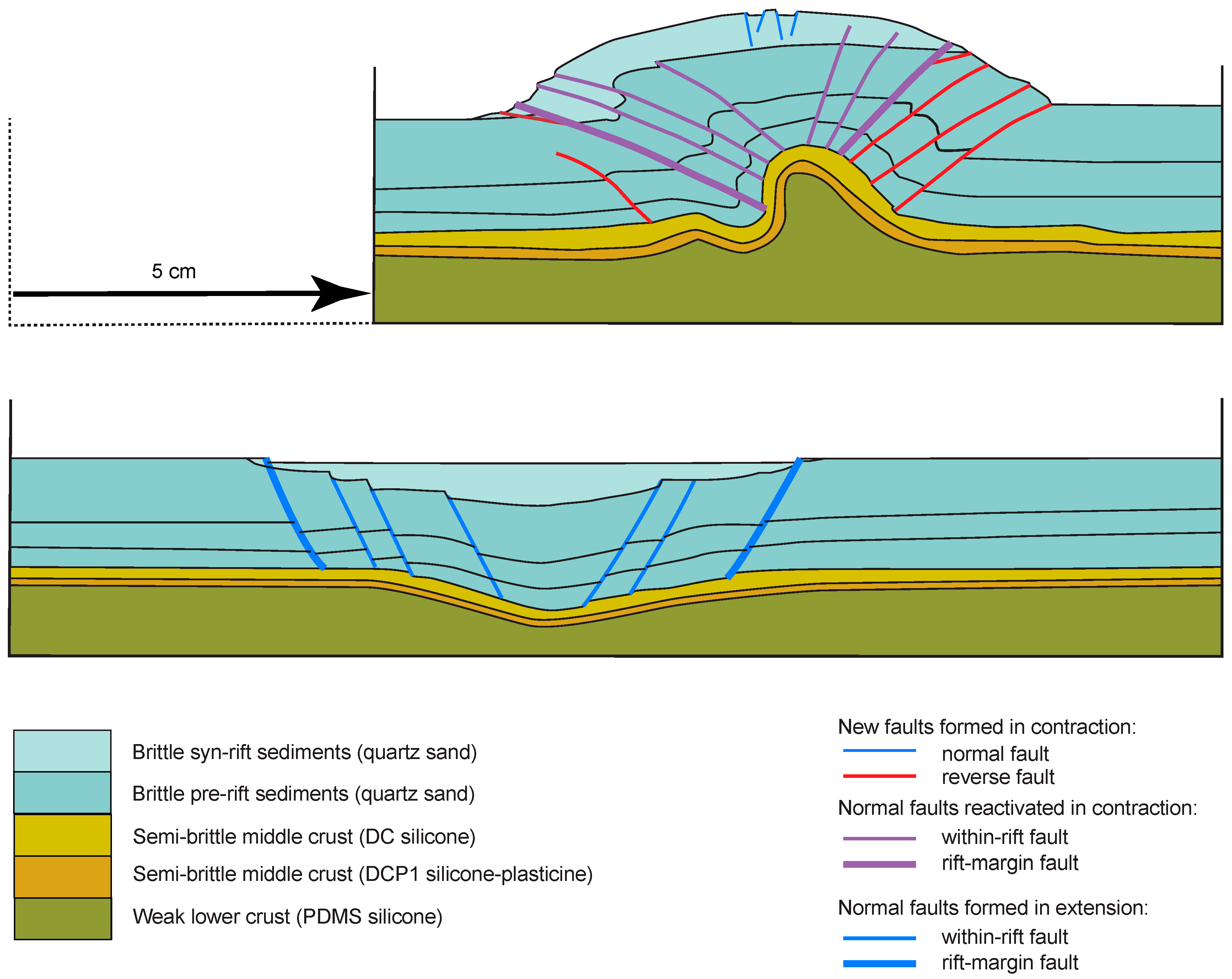 Geosciences 07 00071 g006 Geosciences 07 00071 g006