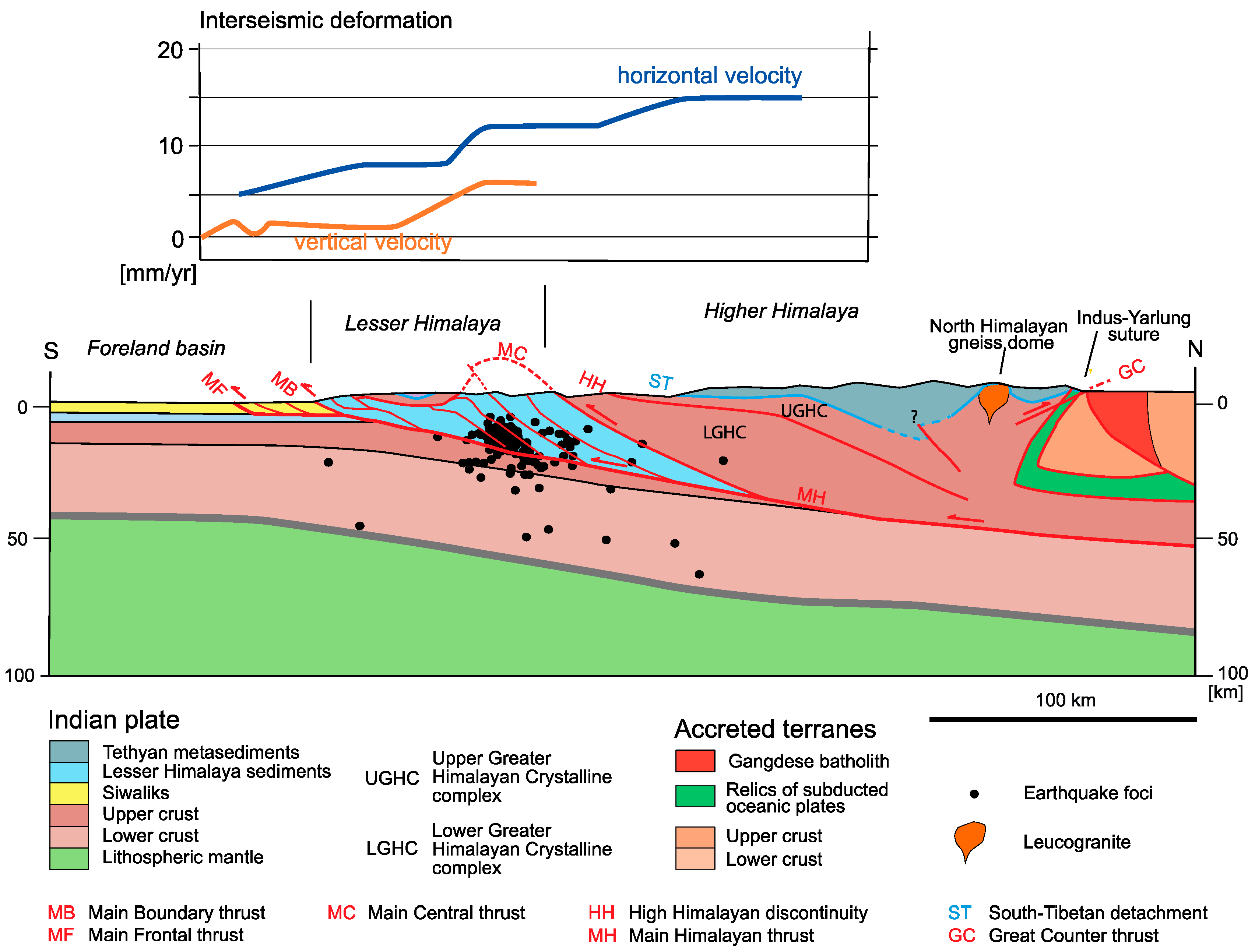 Geosciences 07 00071 g009 Geosciences 07 00071 g009