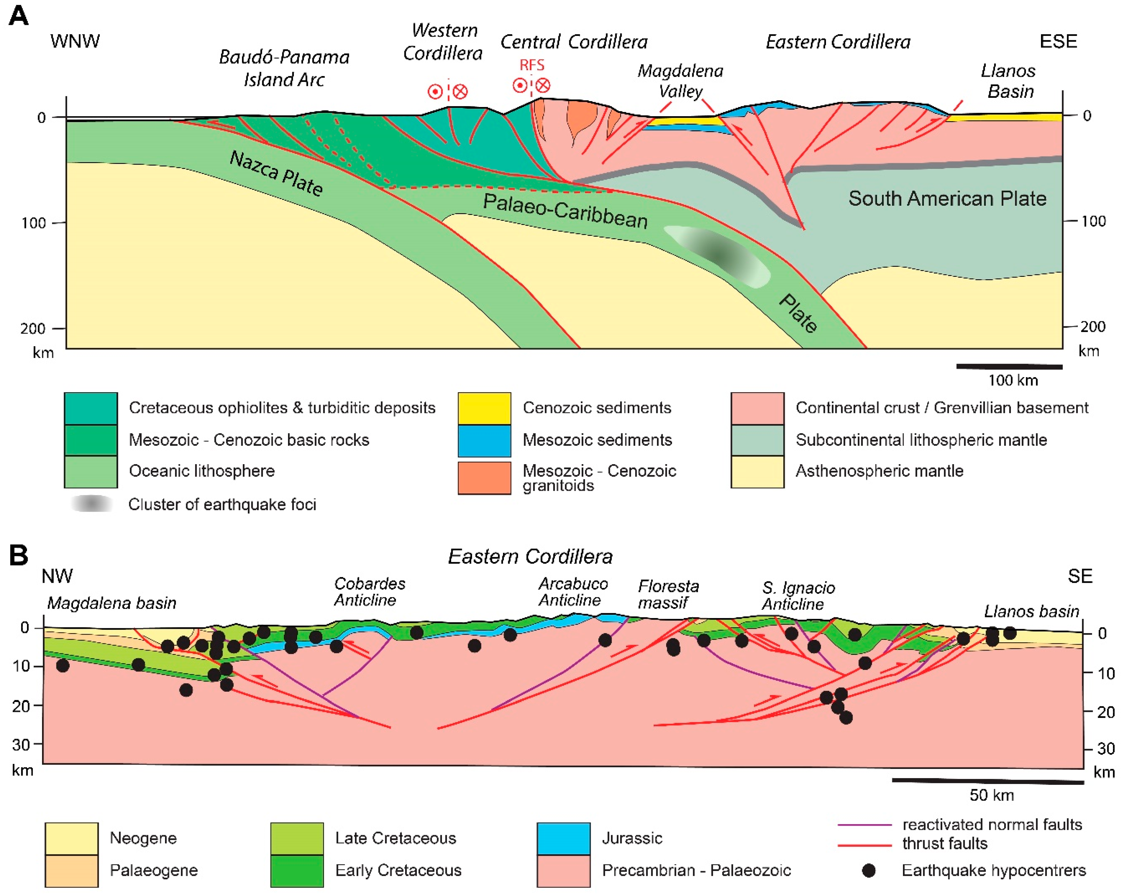 Geosciences 07 00071 g013 Geosciences 07 00071 g013