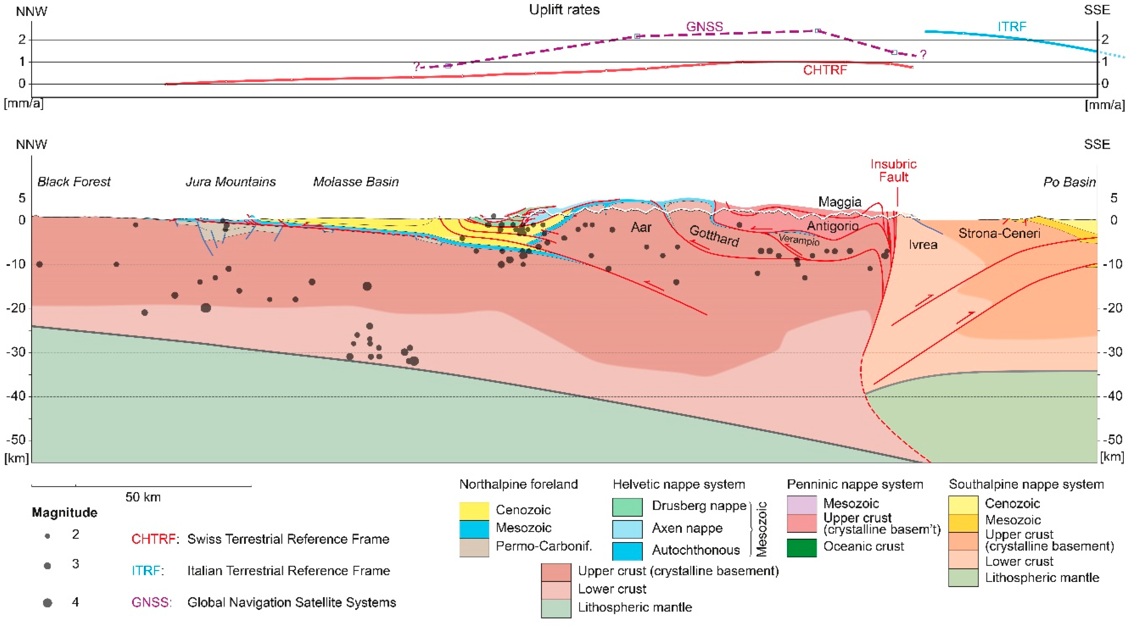 Geosciences 07 00071 g014 Geosciences 07 00071 g014