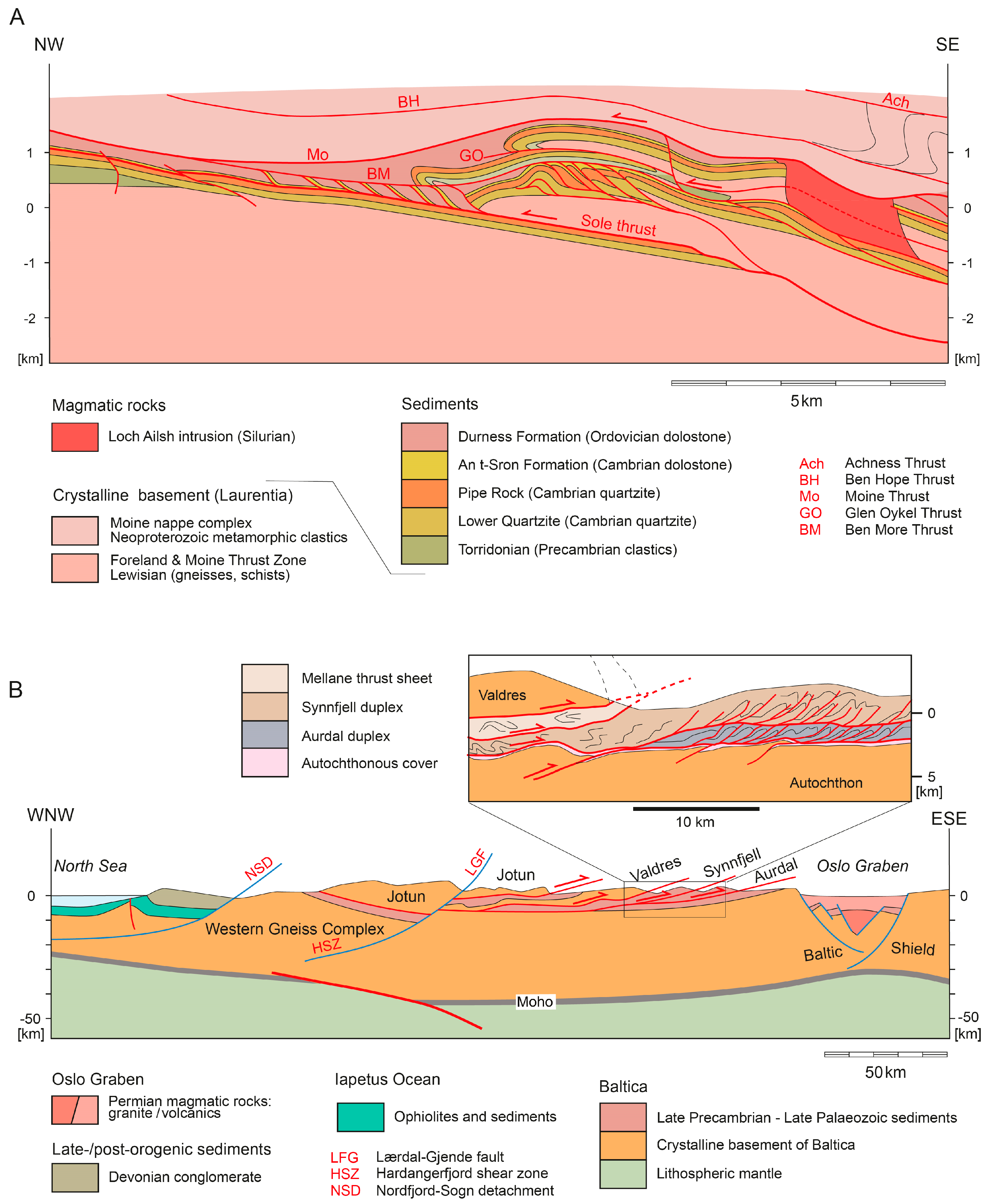 Geosciences 07 00071 g015 Geosciences 07 00071 g015