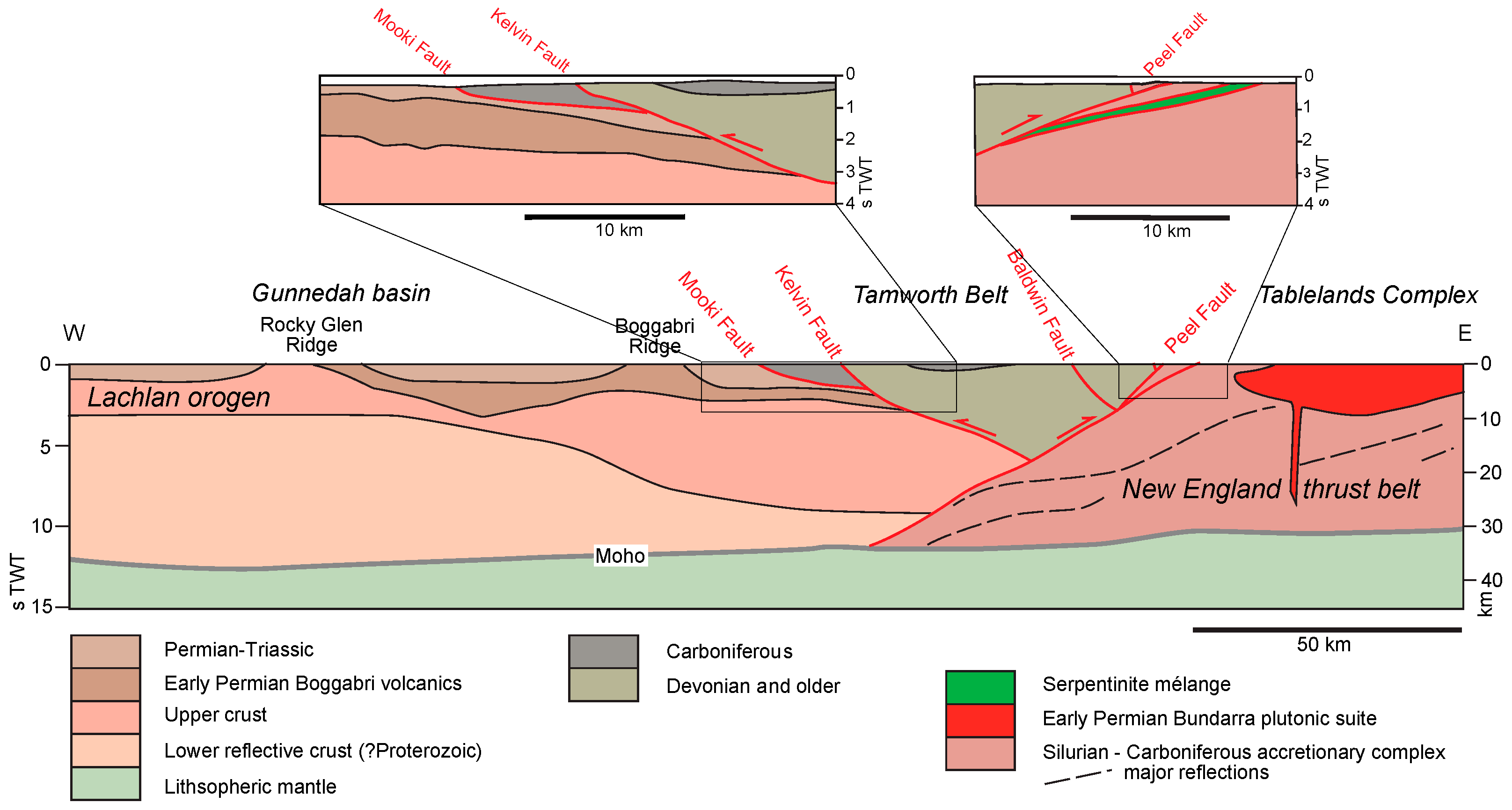 Geosciences 07 00071 g018 Geosciences 07 00071 g018