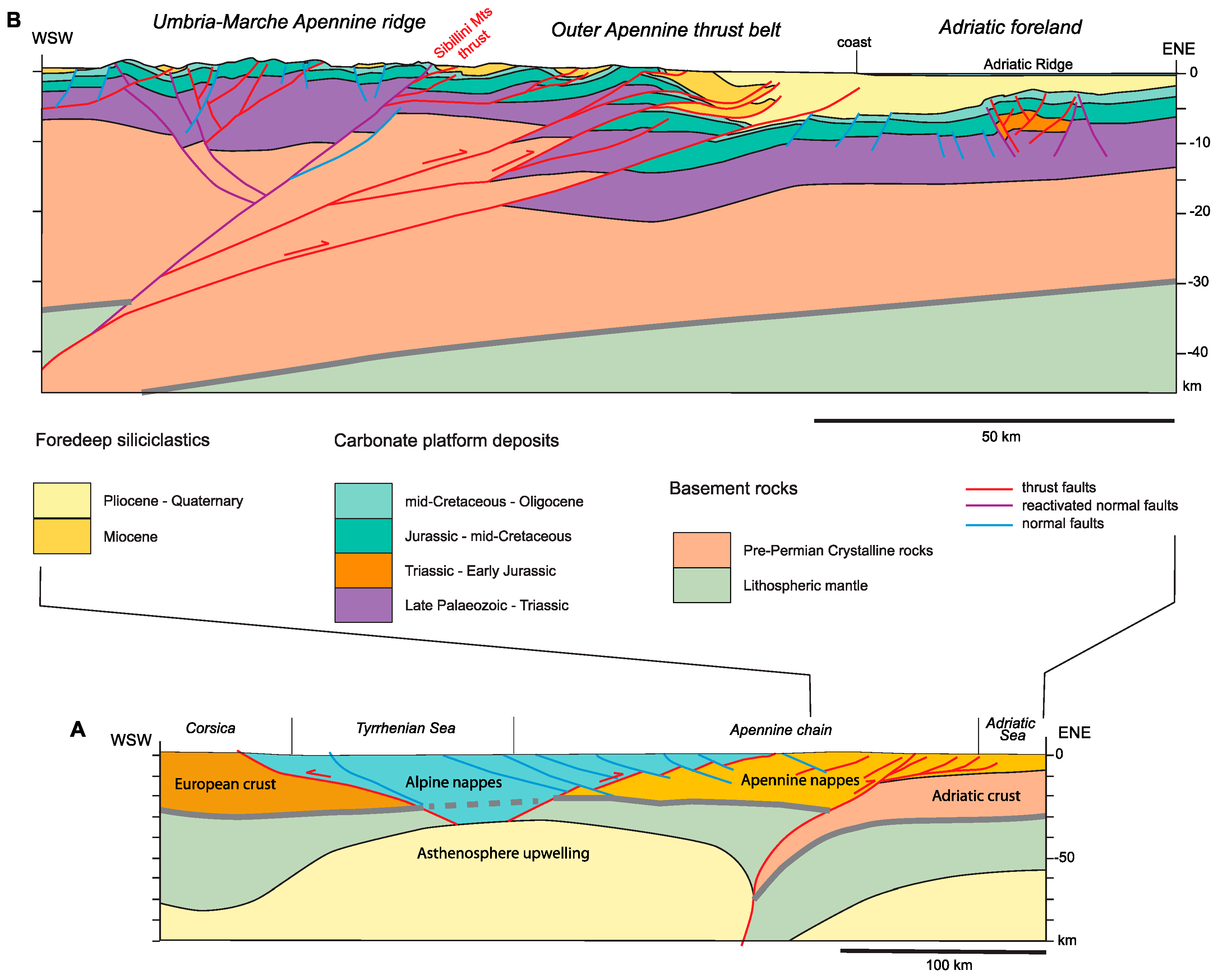 Geosciences 07 00071 g019 Geosciences 07 00071 g019