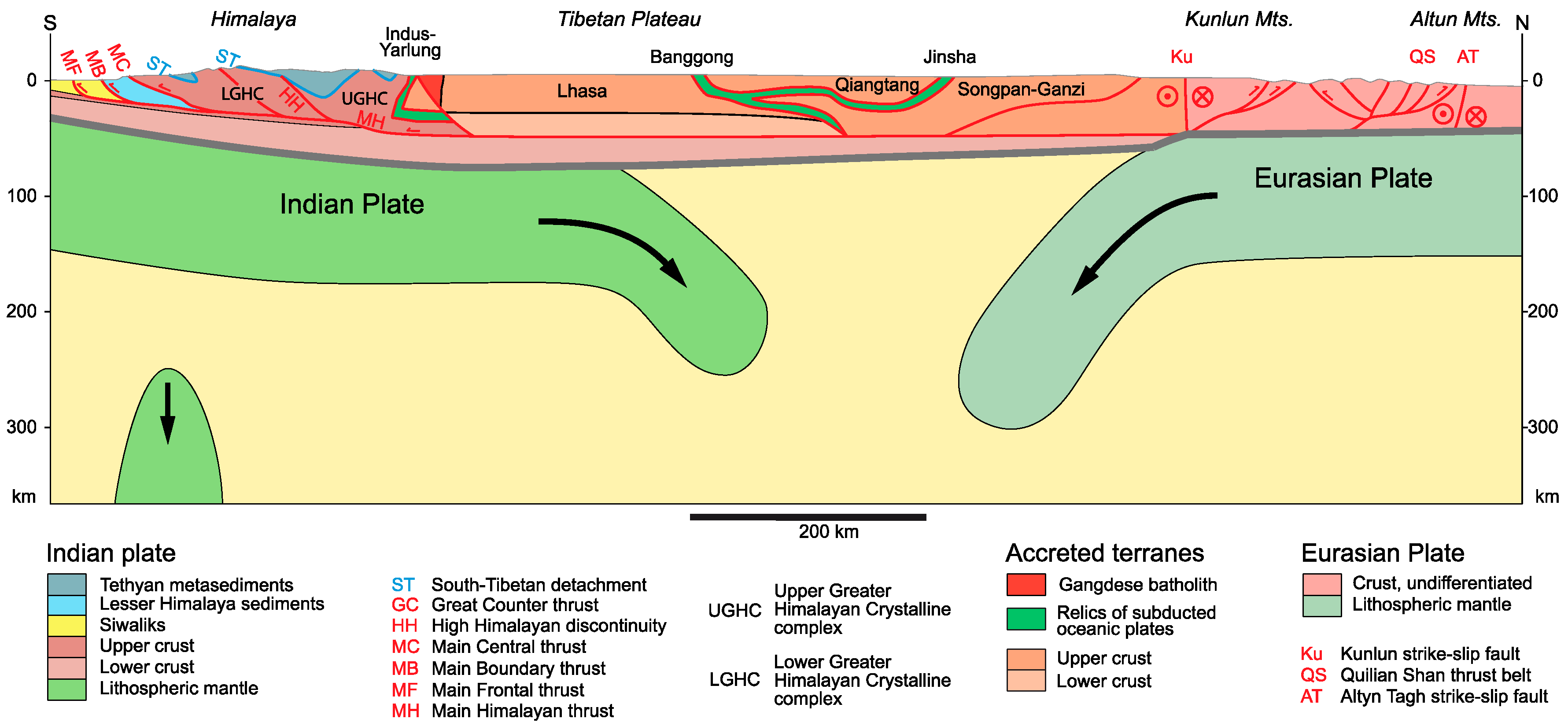 Geosciences 07 00071 g020 Geosciences 07 00071 g020