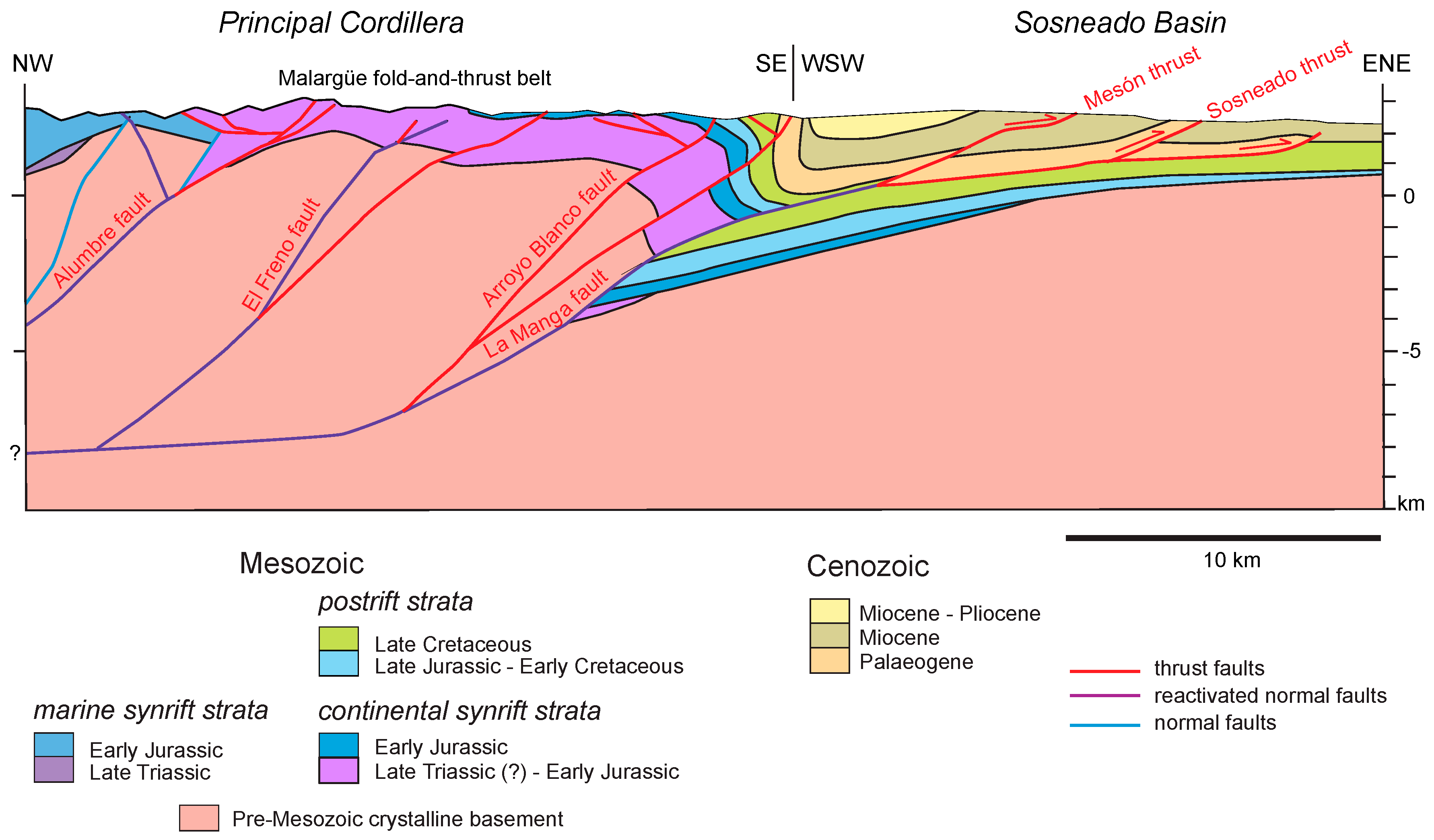 Geosciences 07 00071 g027 Geosciences 07 00071 g027