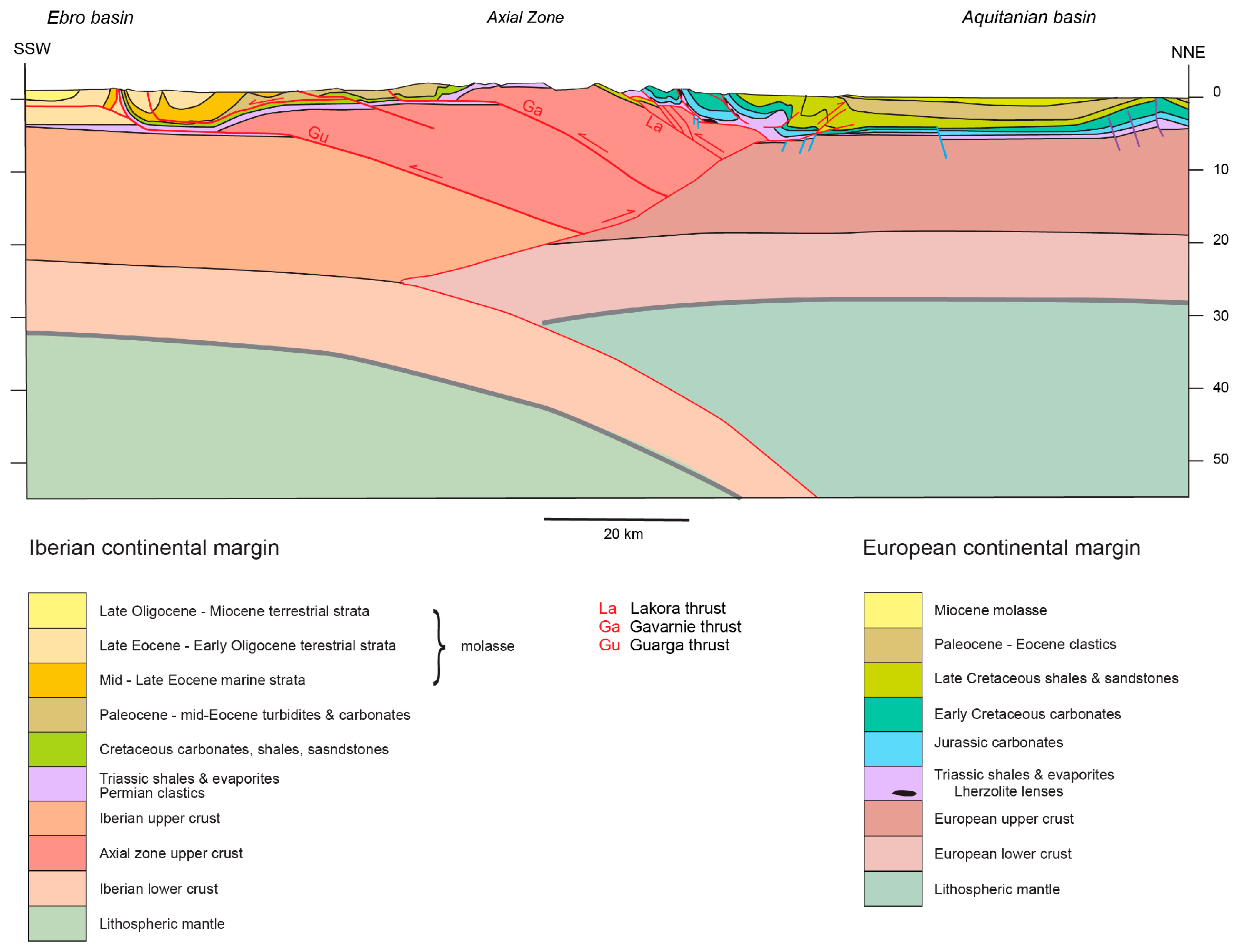 Geosciences 07 00071 g028 Geosciences 07 00071 g028