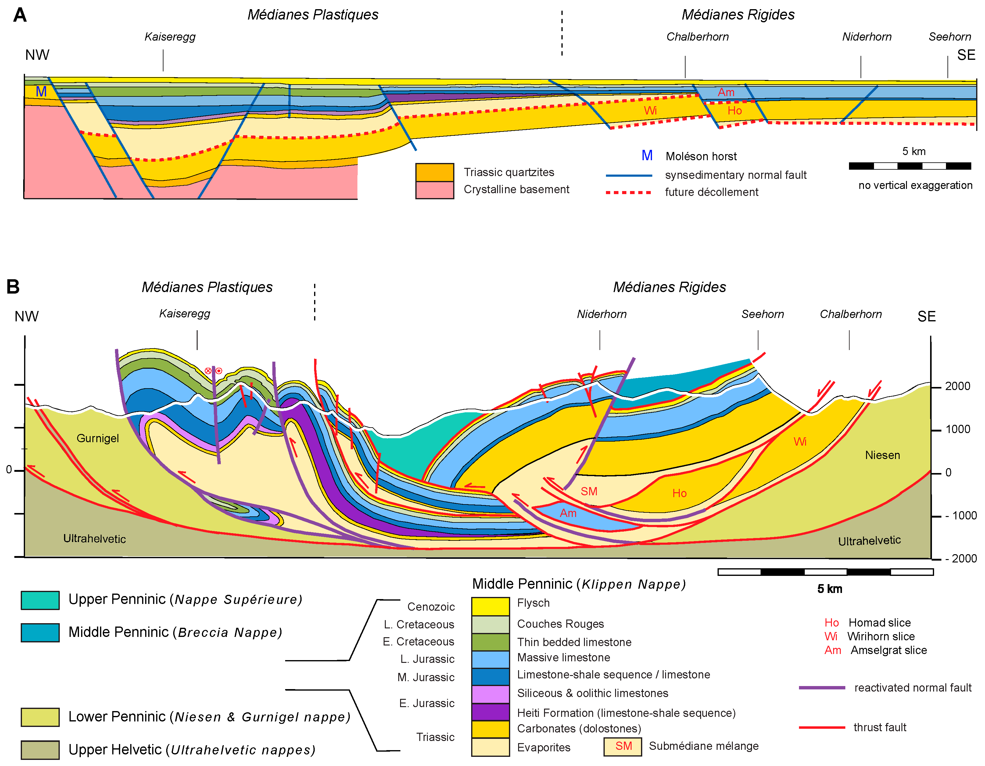 Geosciences 07 00071 g030 Geosciences 07 00071 g030