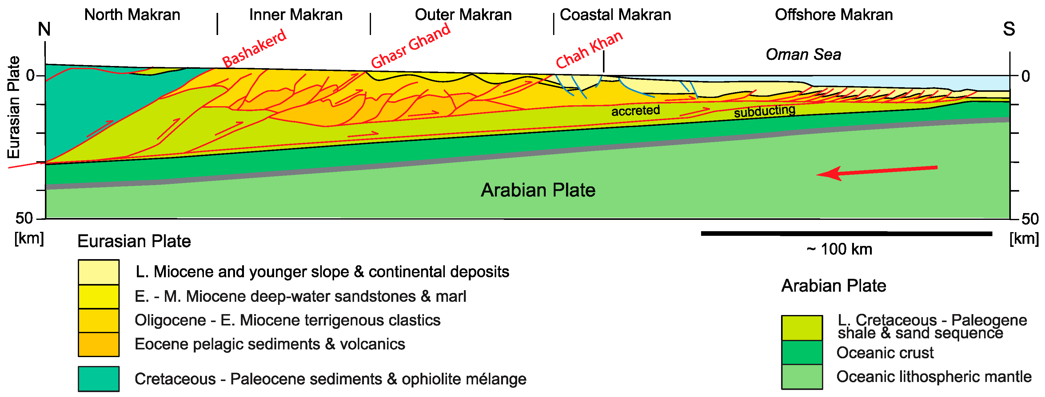 Geosciences 07 00071 g032 Geosciences 07 00071 g032