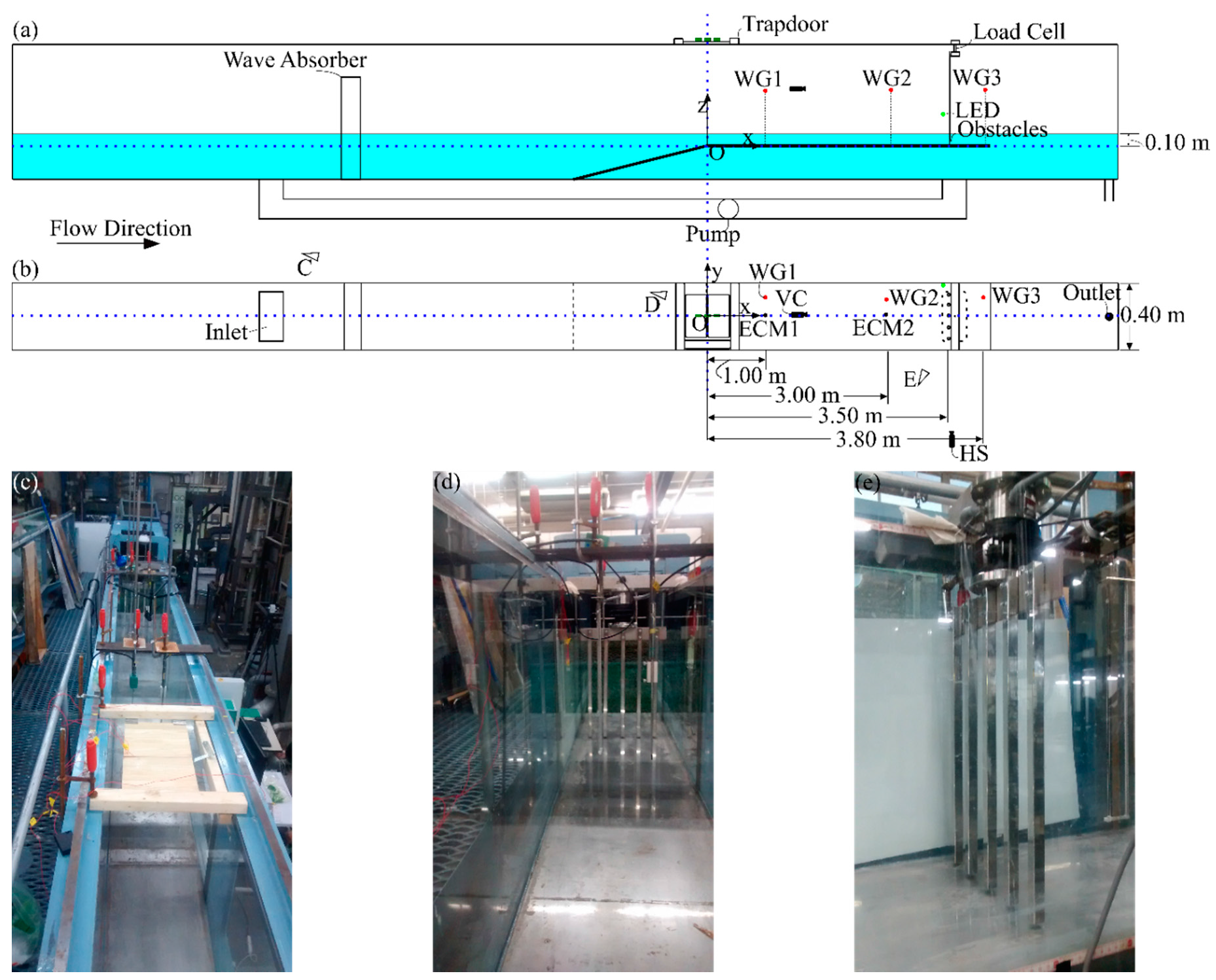 Geosciences 07 00074 g001