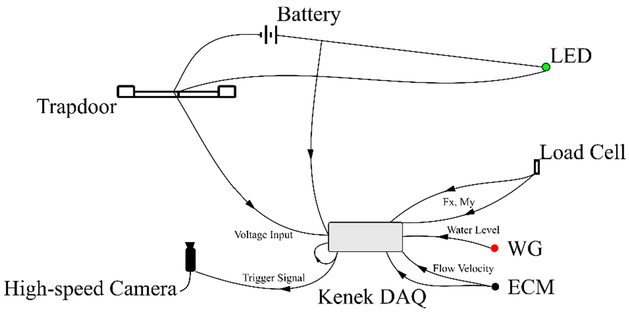 Geosciences 07 00074 g003
