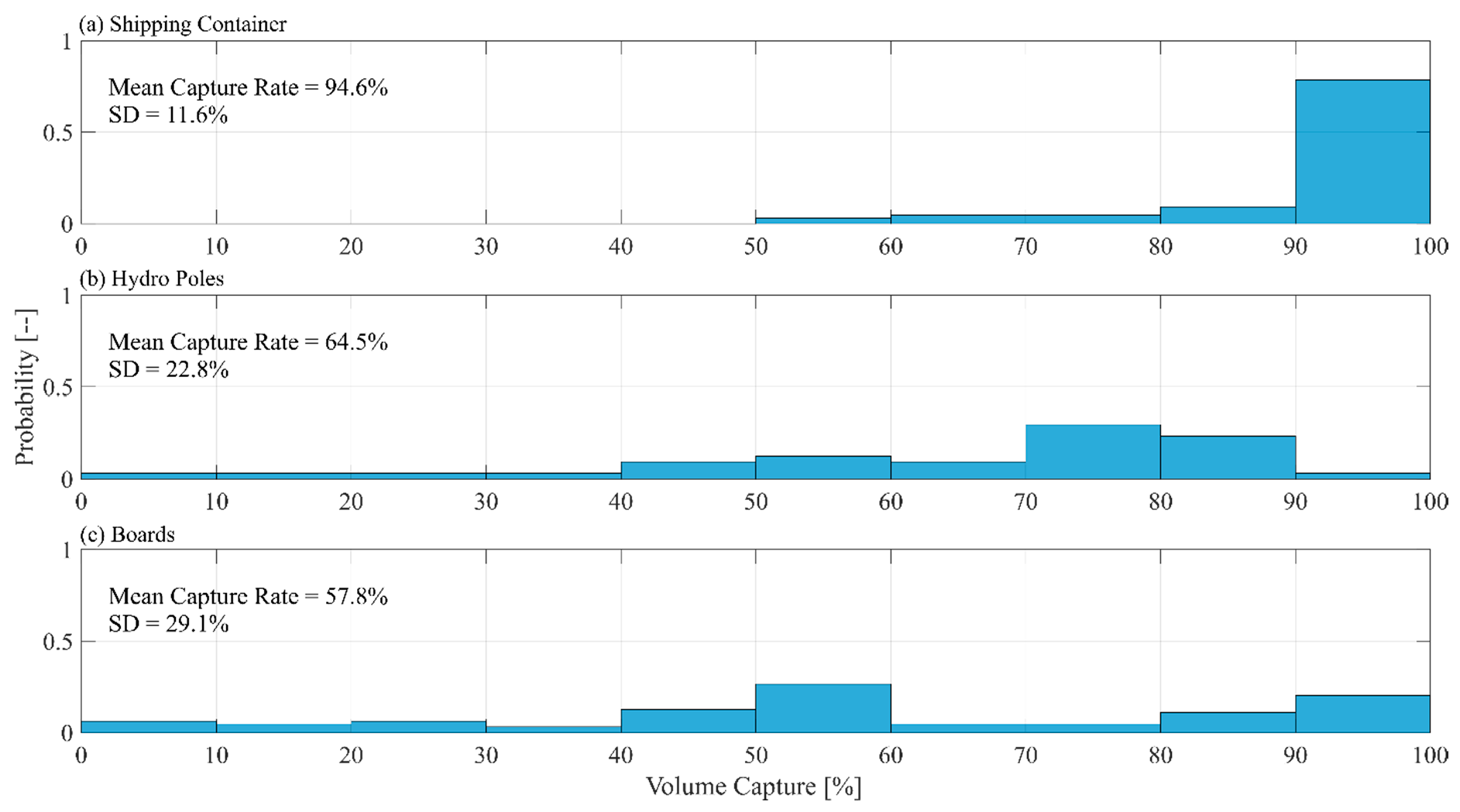 Geosciences 07 00074 g008