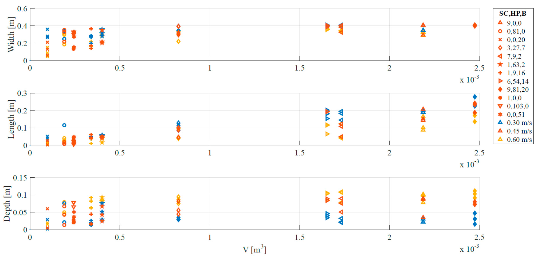 Geosciences 07 00074 g011
