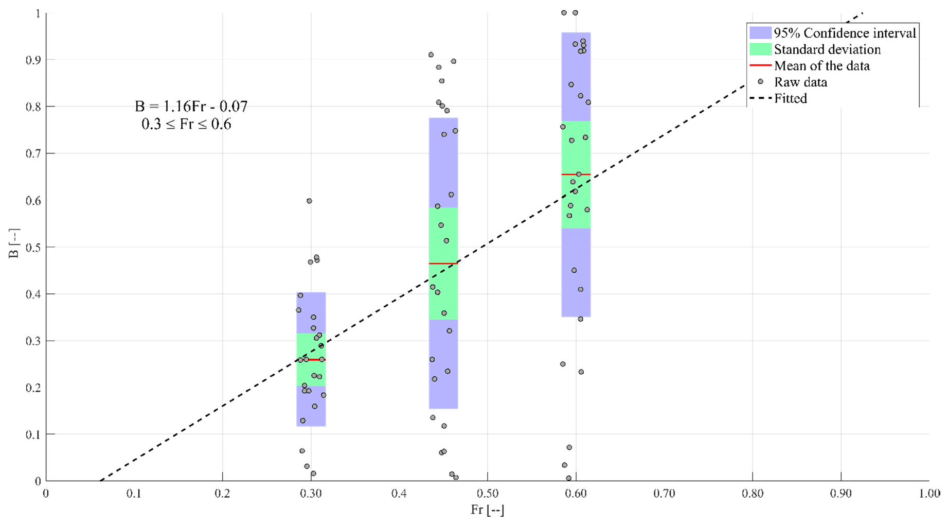 Geosciences 07 00074 g012