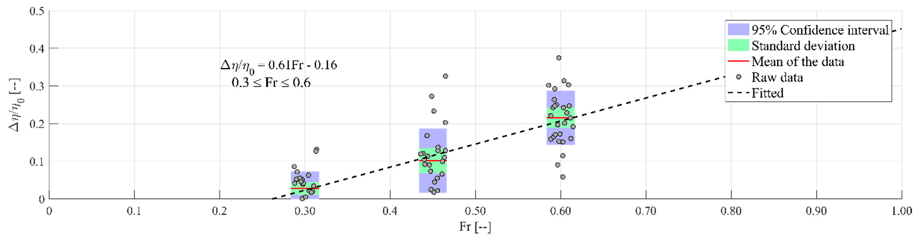 Geosciences 07 00074 g013