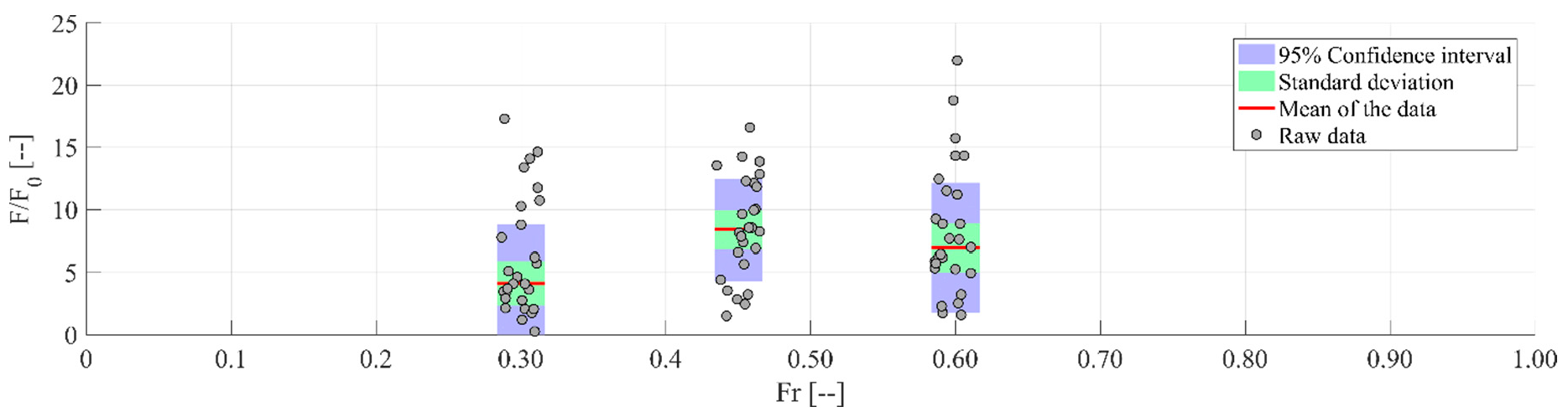 Geosciences 07 00074 g015