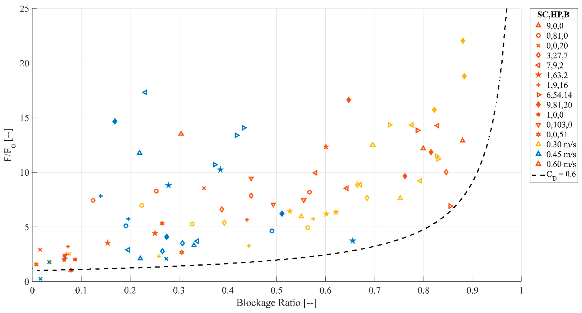Geosciences 07 00074 g016