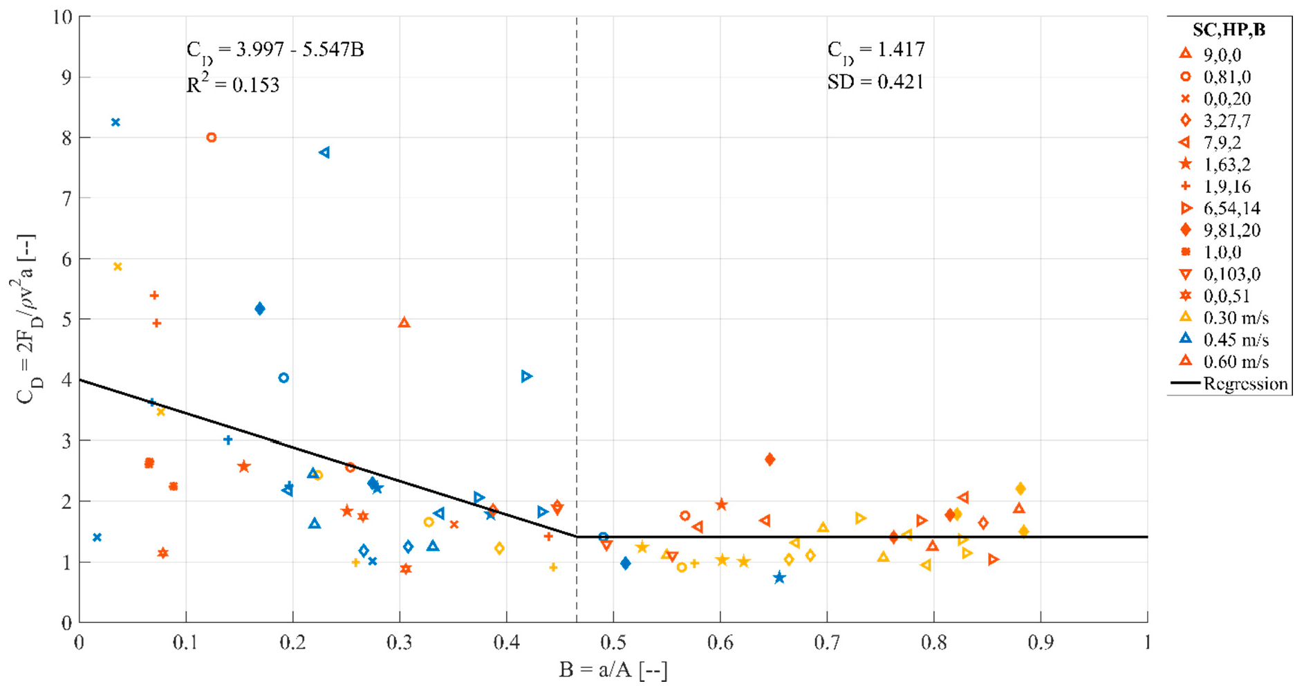 Geosciences 07 00074 g017