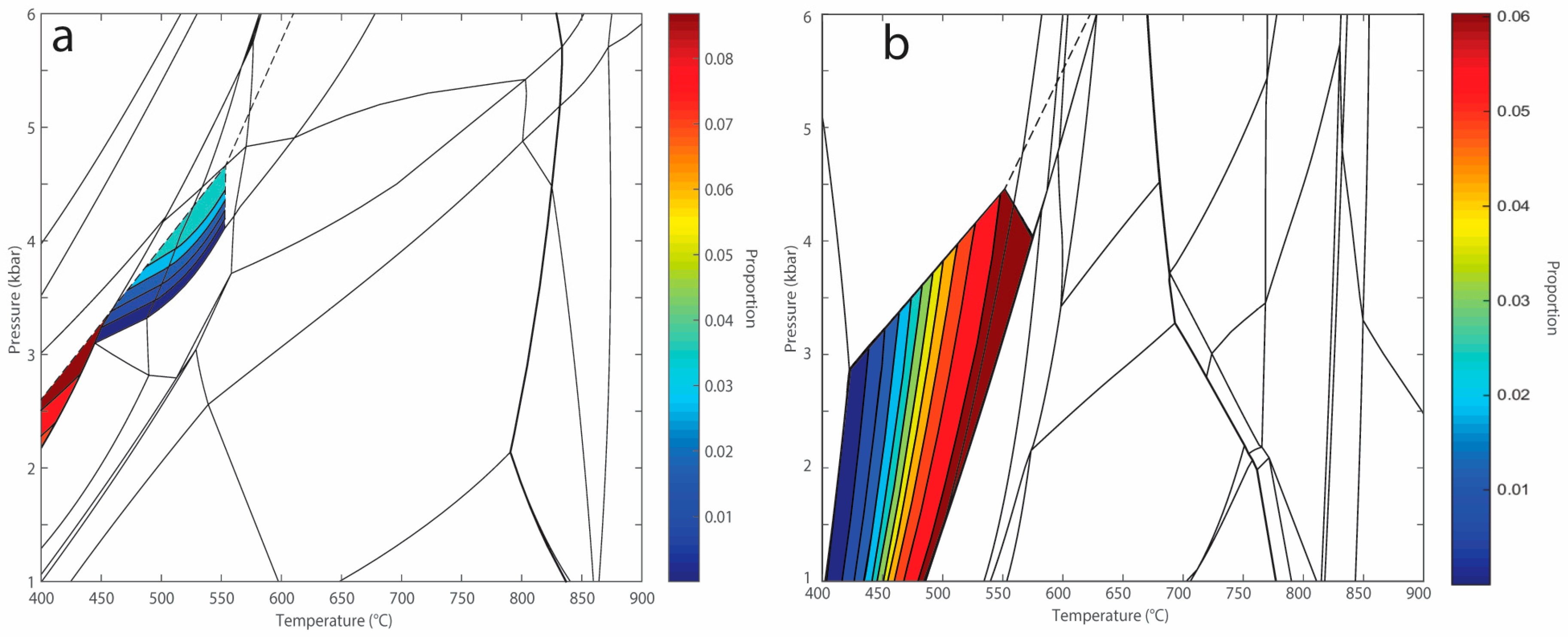 Geosciences 07 00075 g007