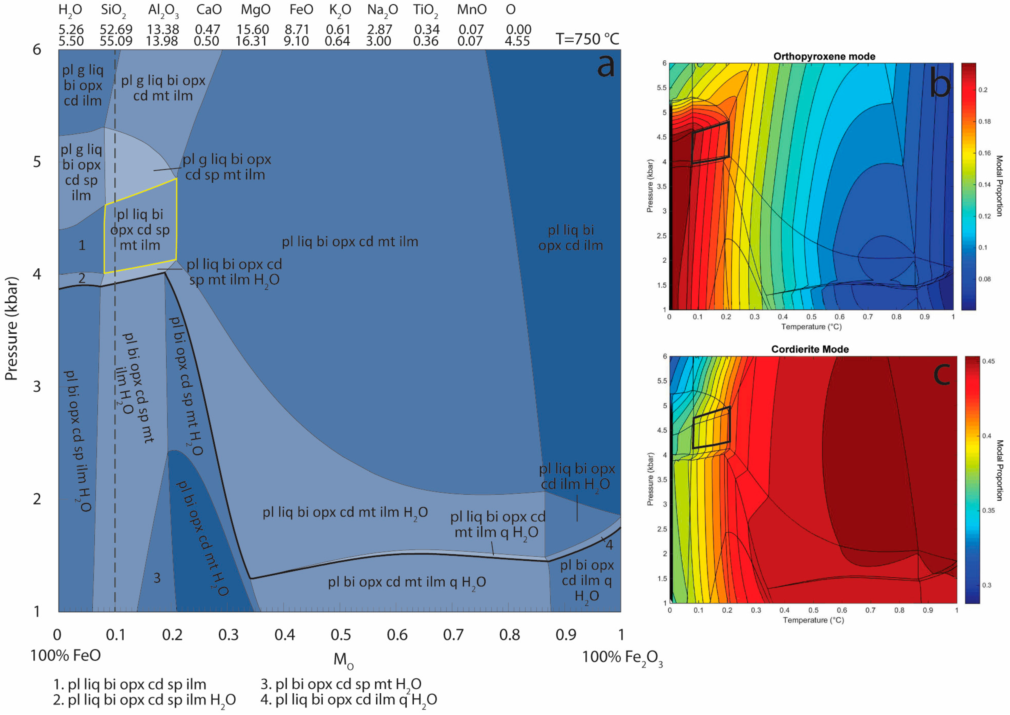 Geosciences 07 00075 g009