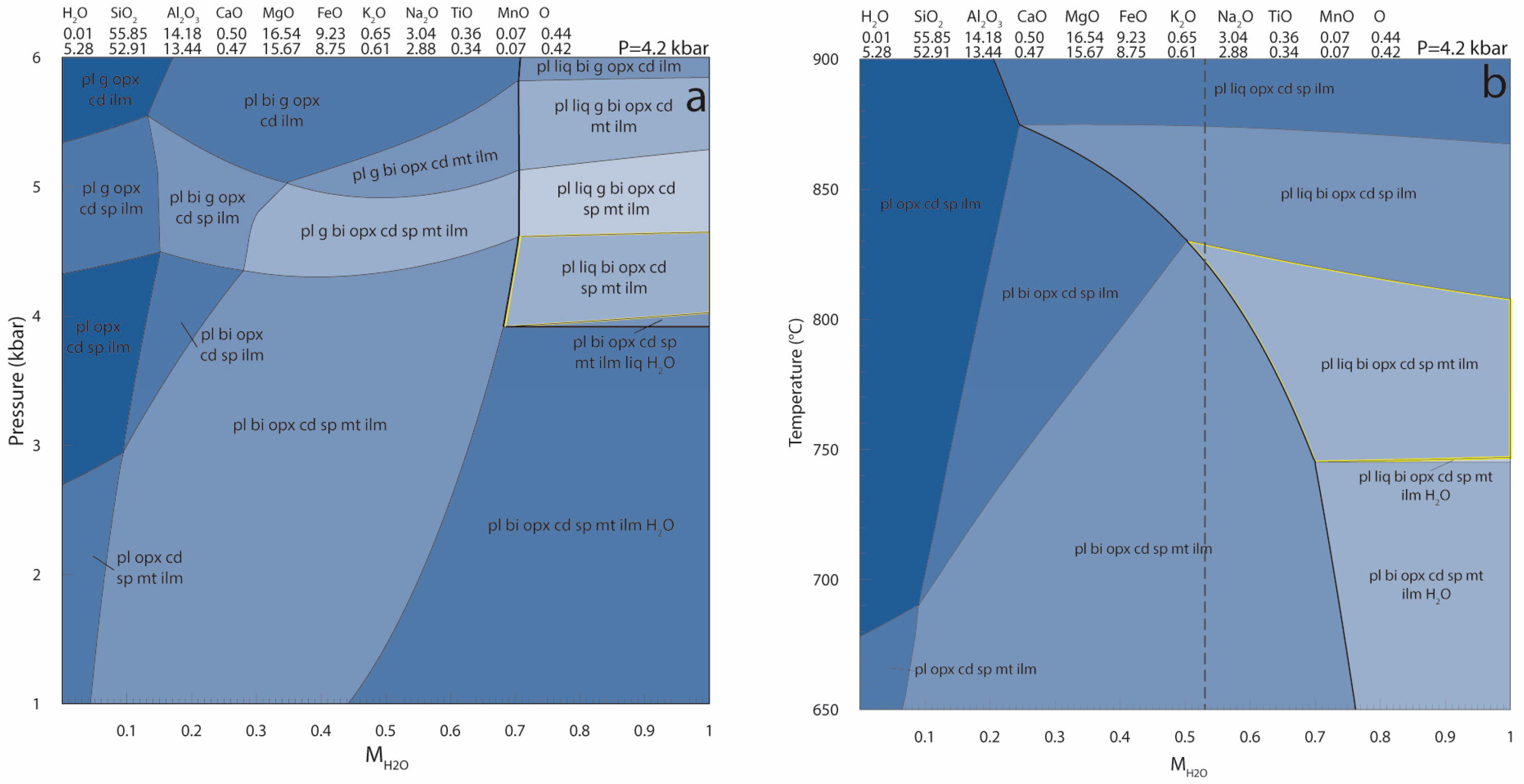 Geosciences 07 00075 g010