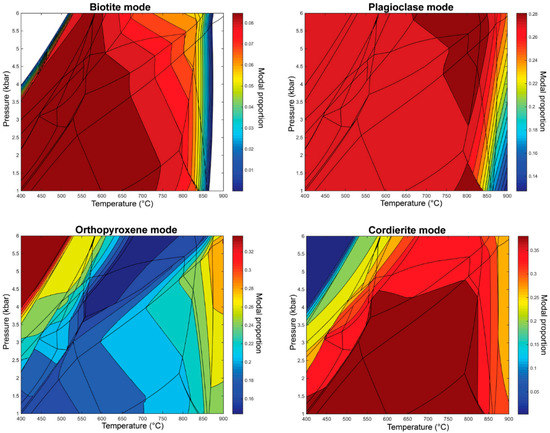 Geosciences 07 00075 g011