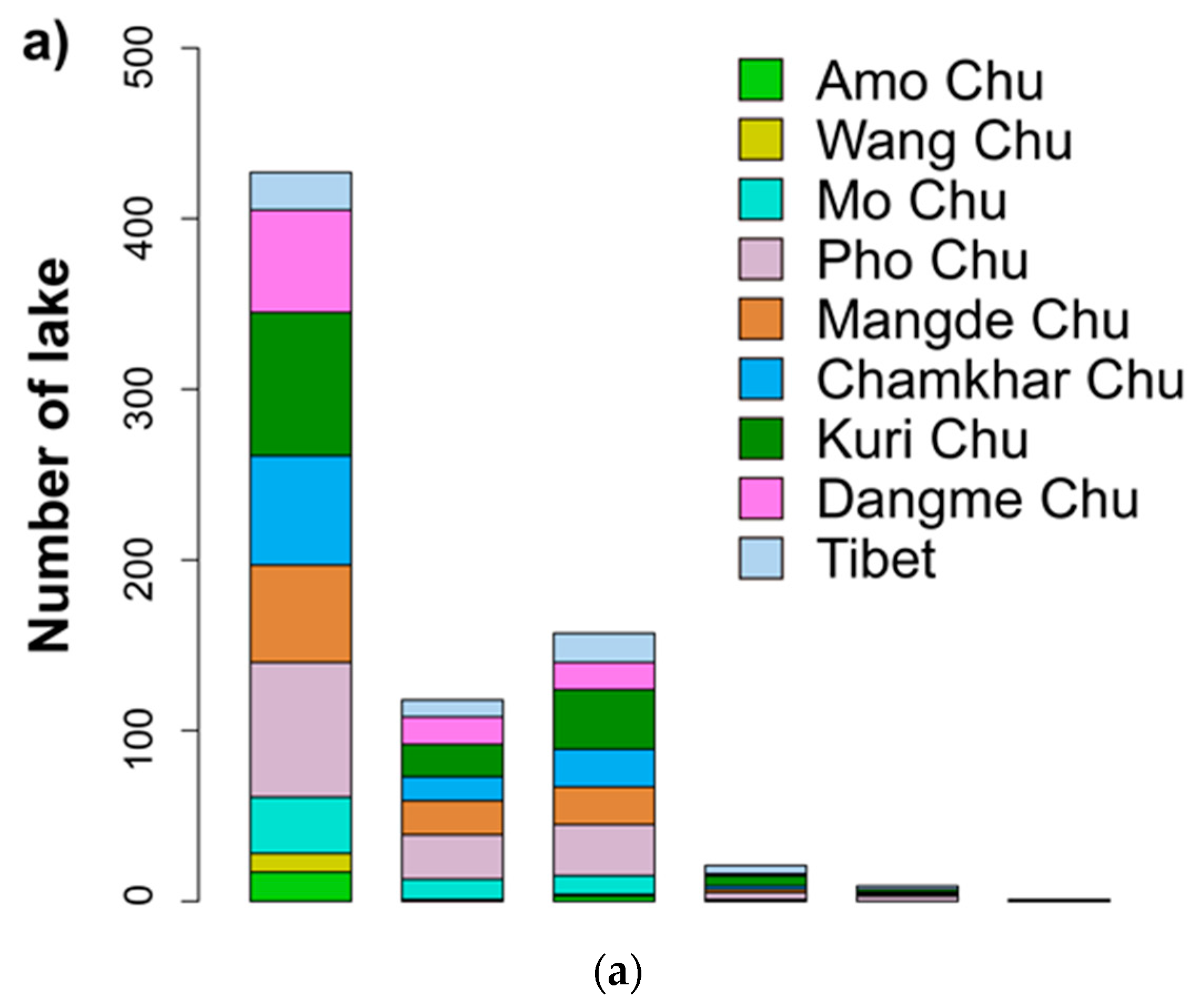 Geosciences 07 00077 g003a