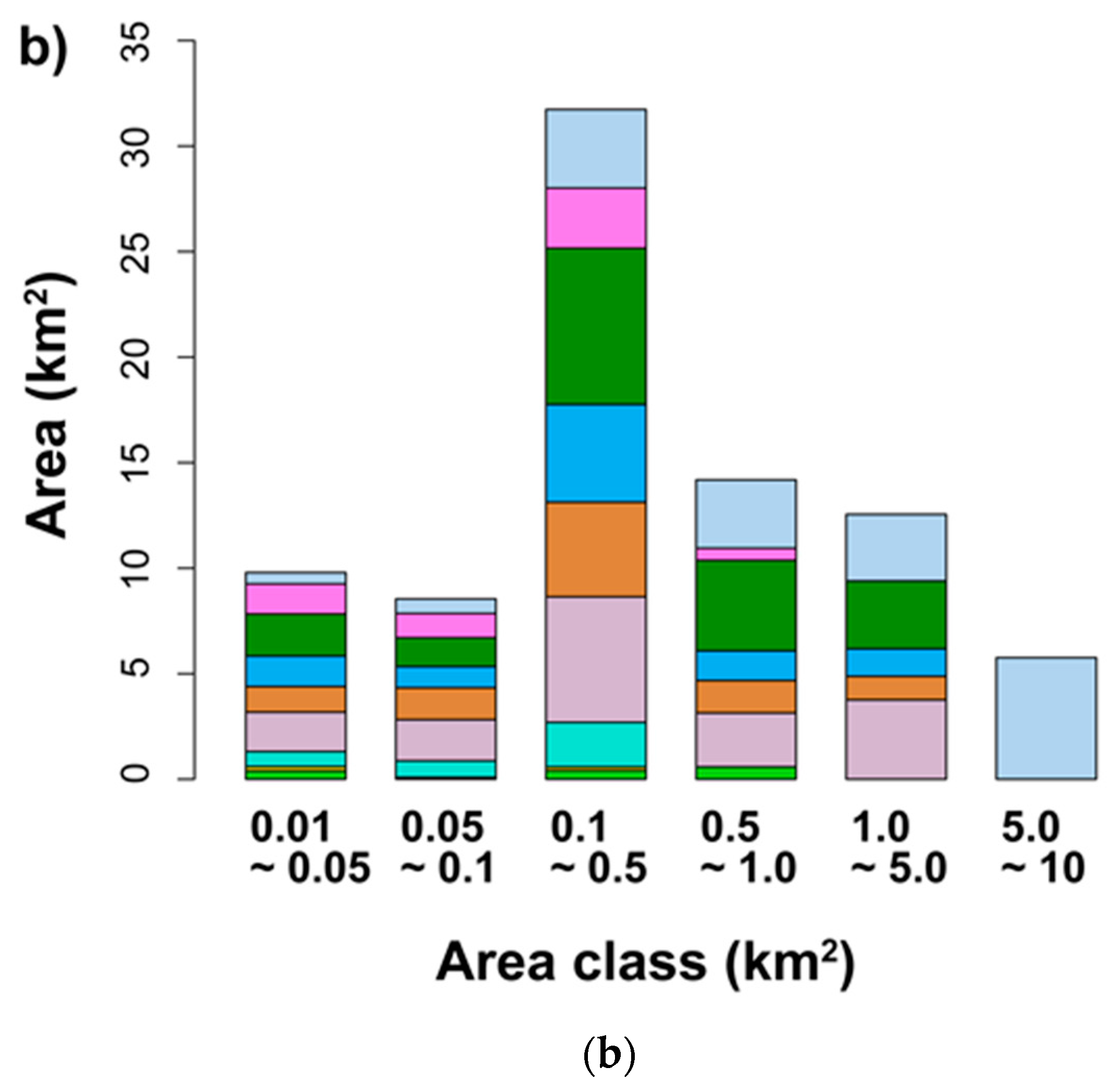 Geosciences 07 00077 g003b