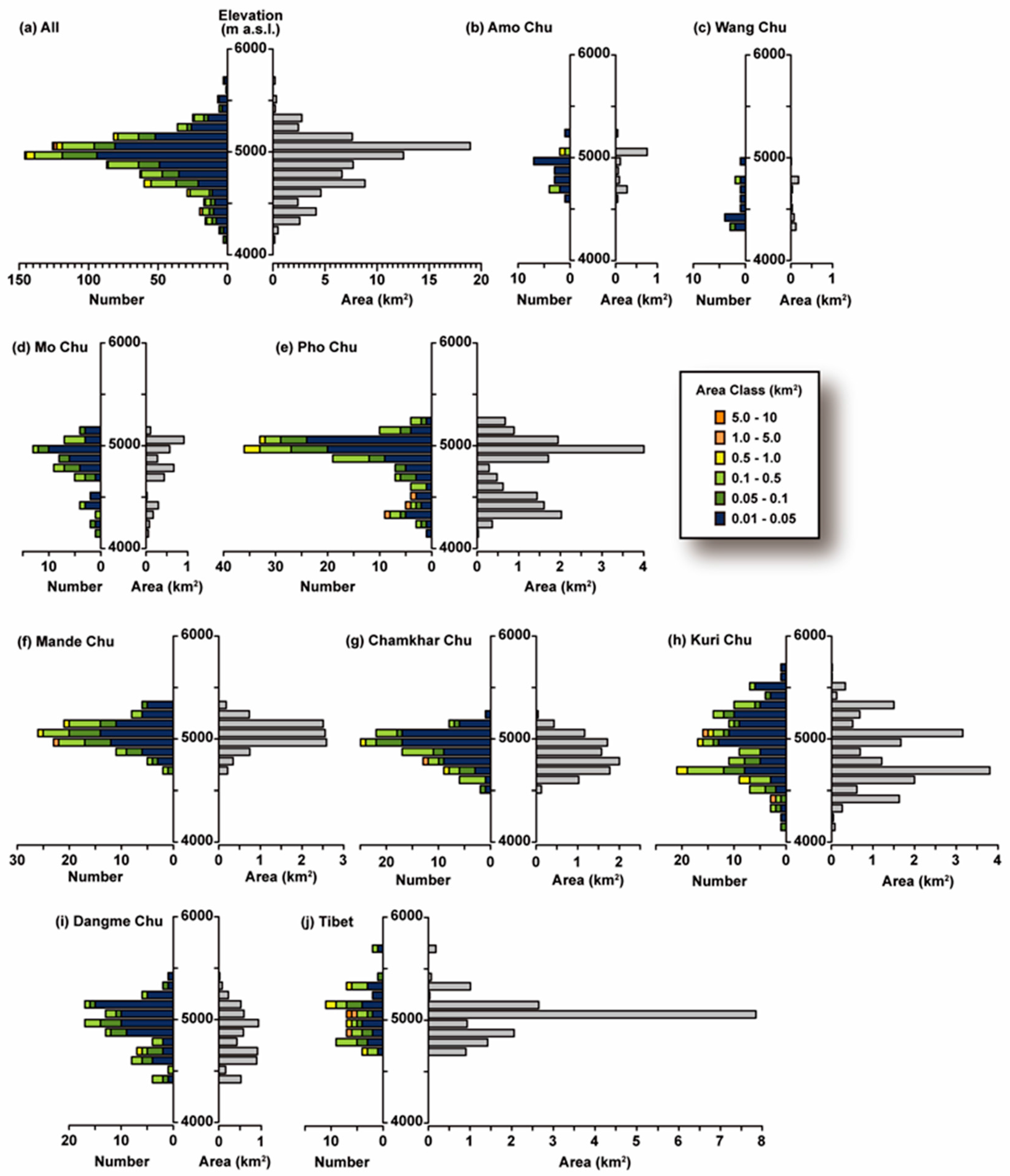 Geosciences 07 00077 g004