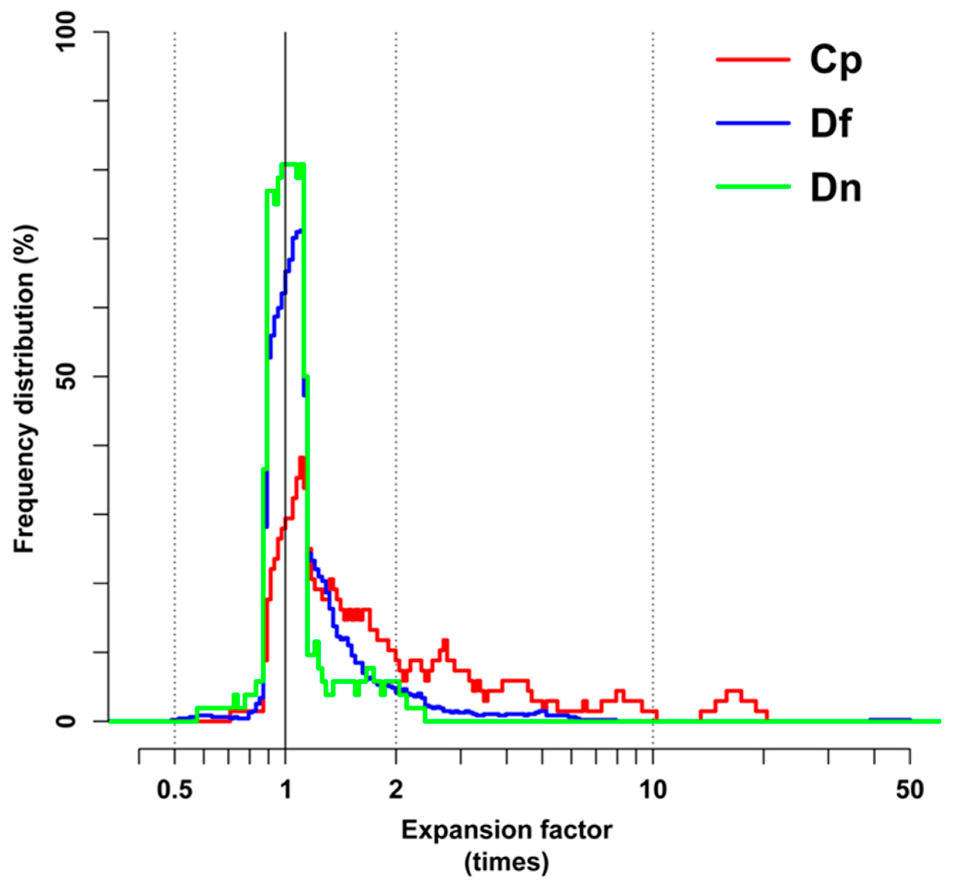 Geosciences 07 00077 g006
