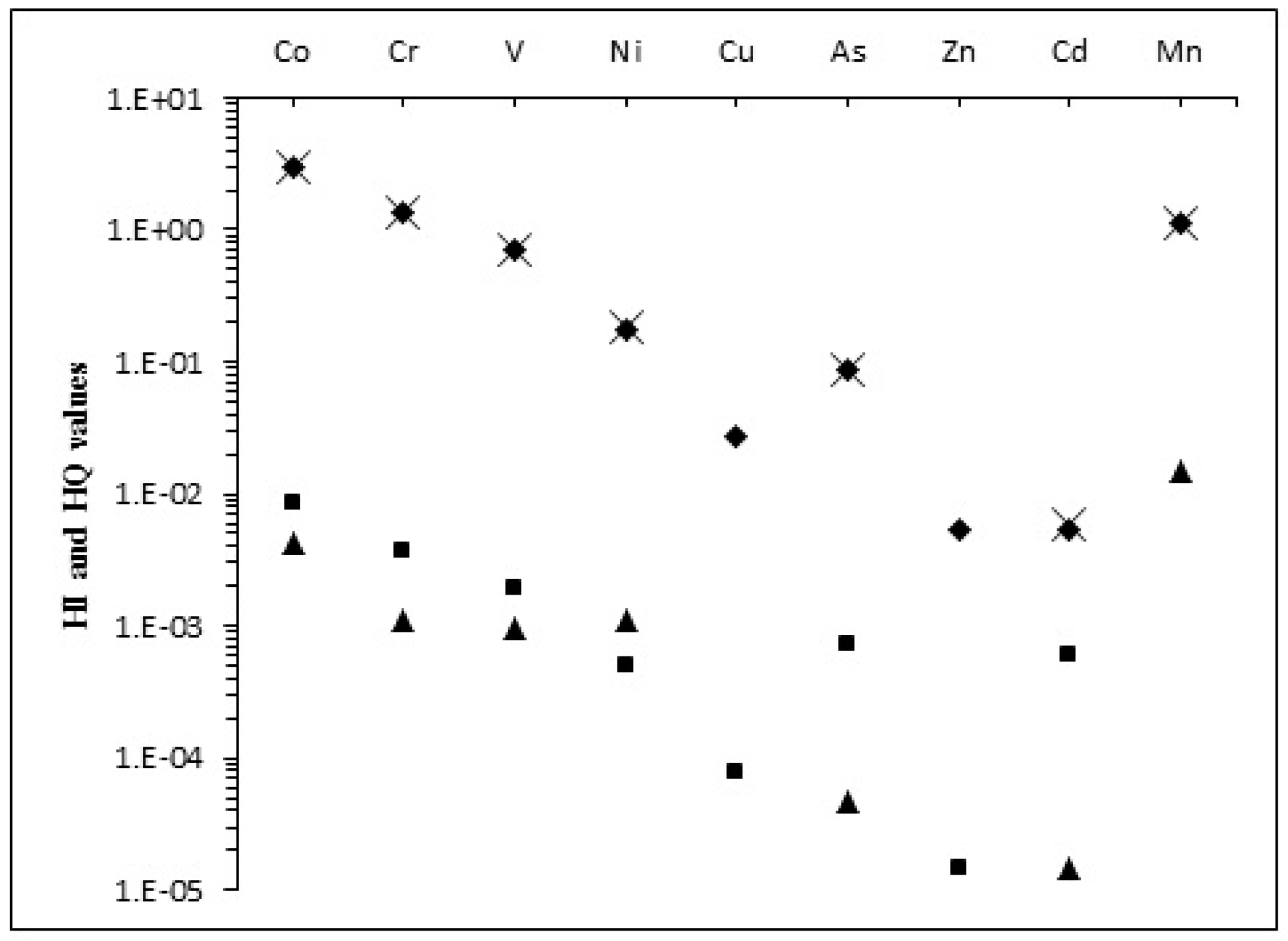 Geosciences 07 00078 g003