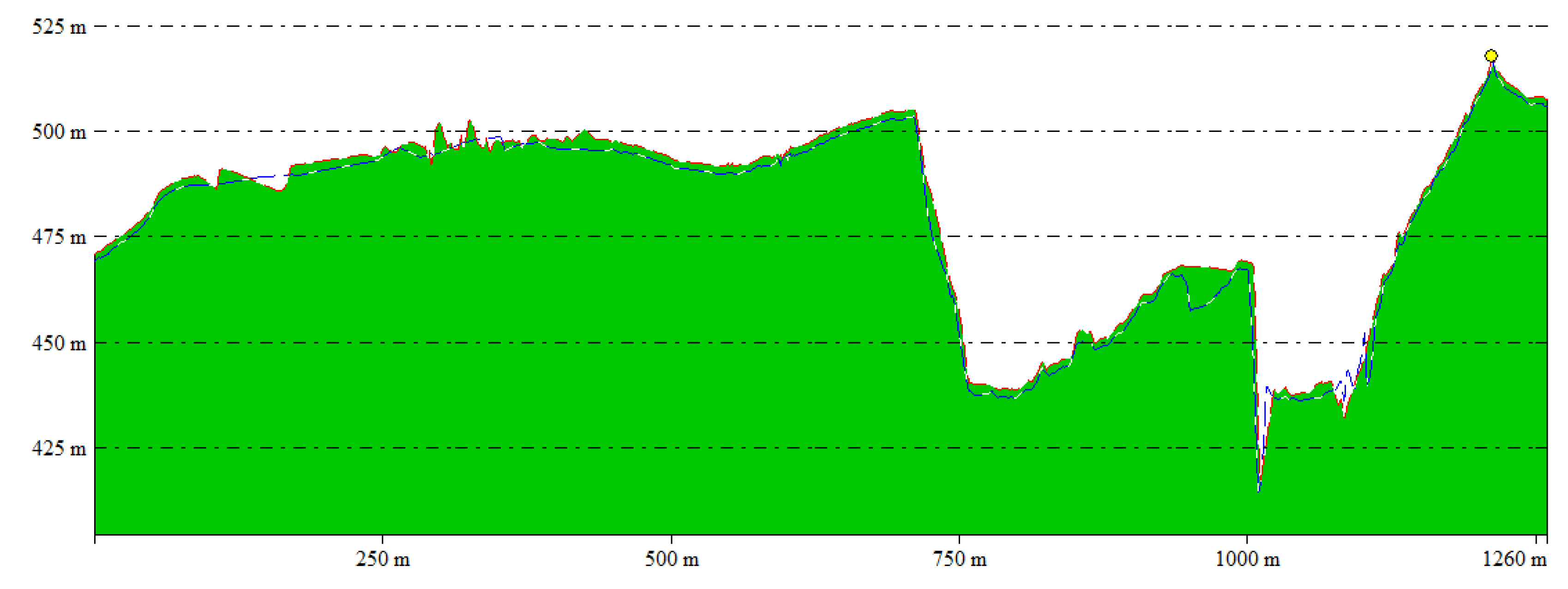 Geosciences 07 00080 g009 Geosciences 07 00080 g009