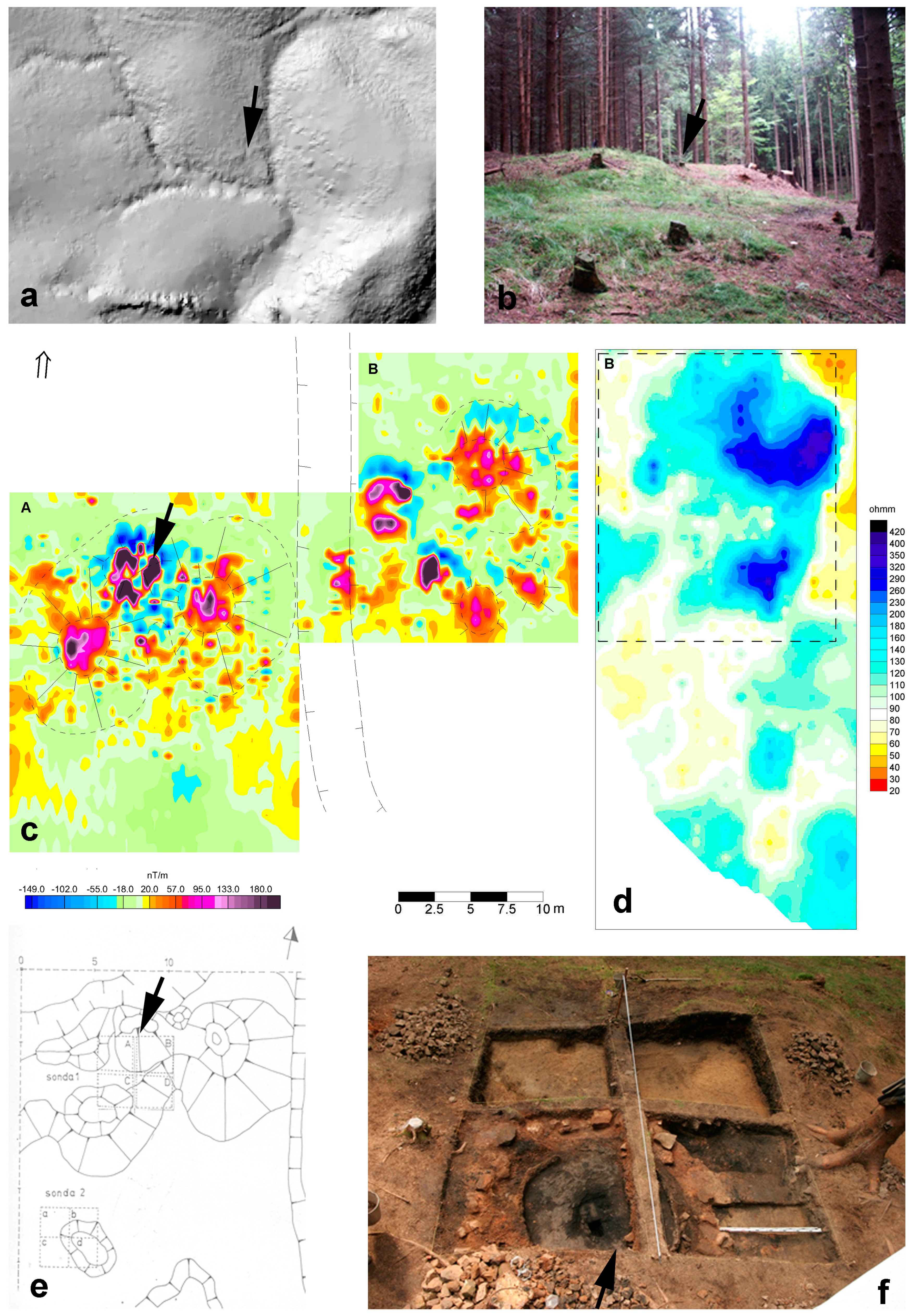 Geosciences 07 00081 g005