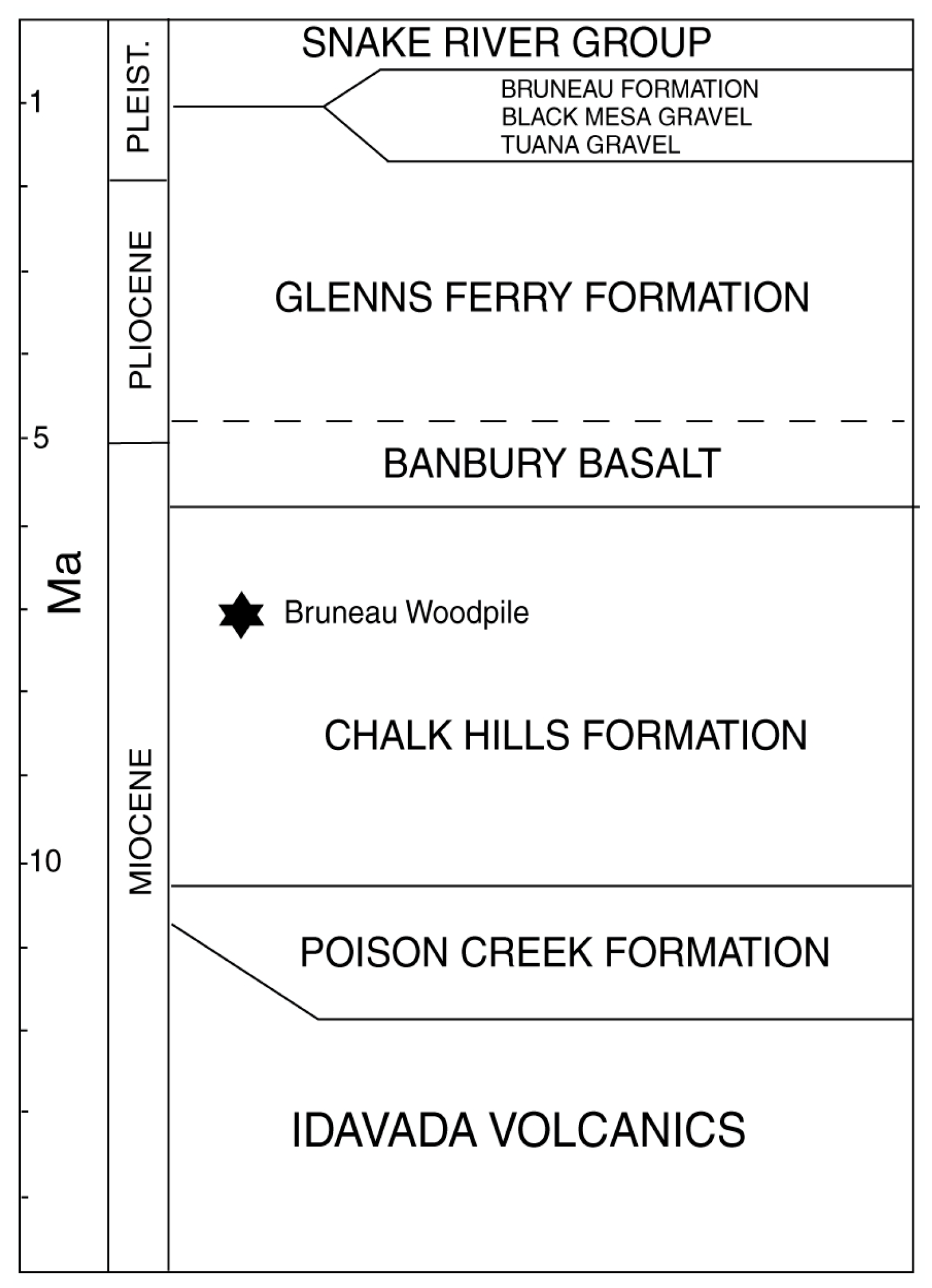 Geosciences 07 00082 g002