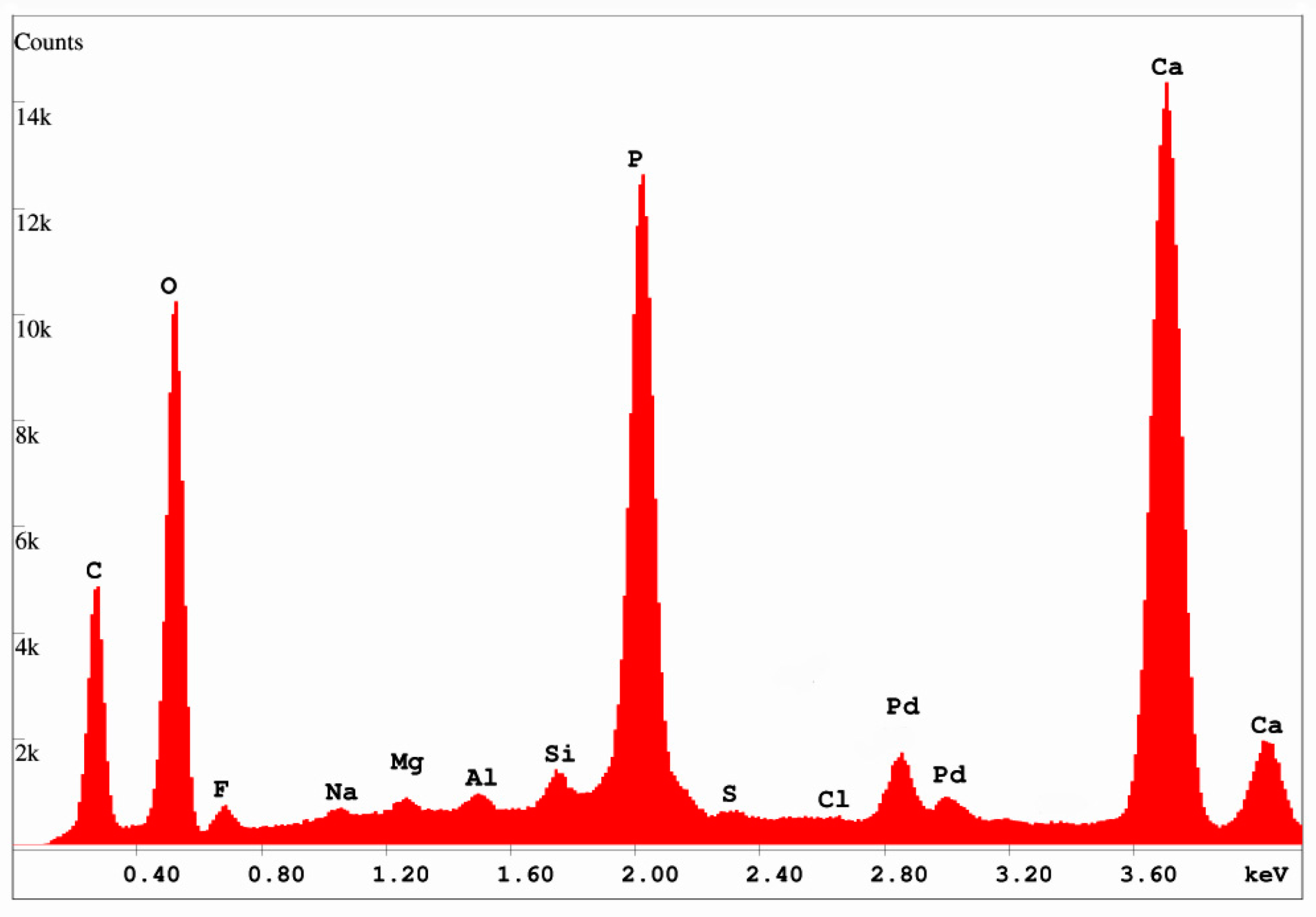 Geosciences 07 00082 g010