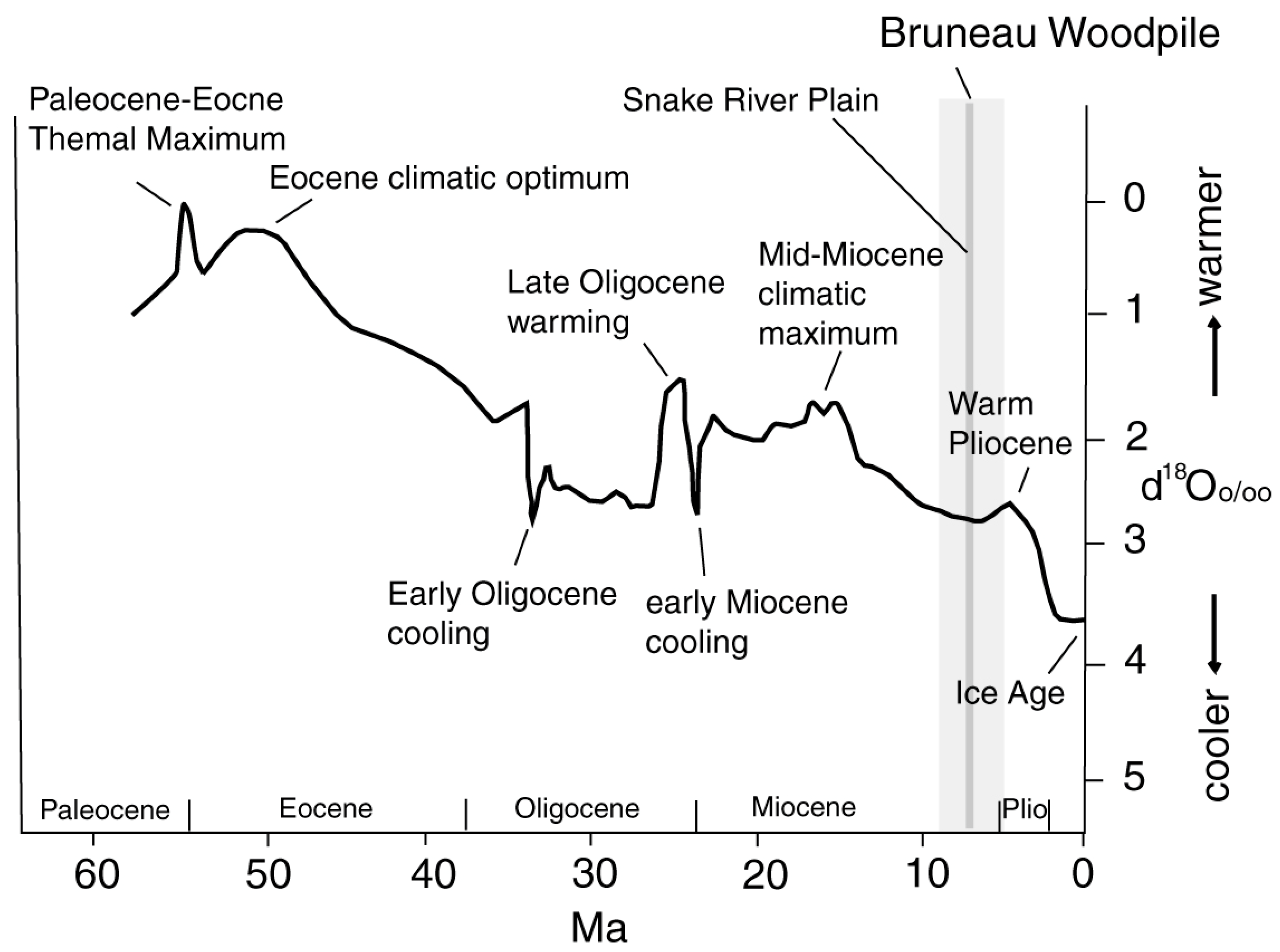 Geosciences 07 00082 g020