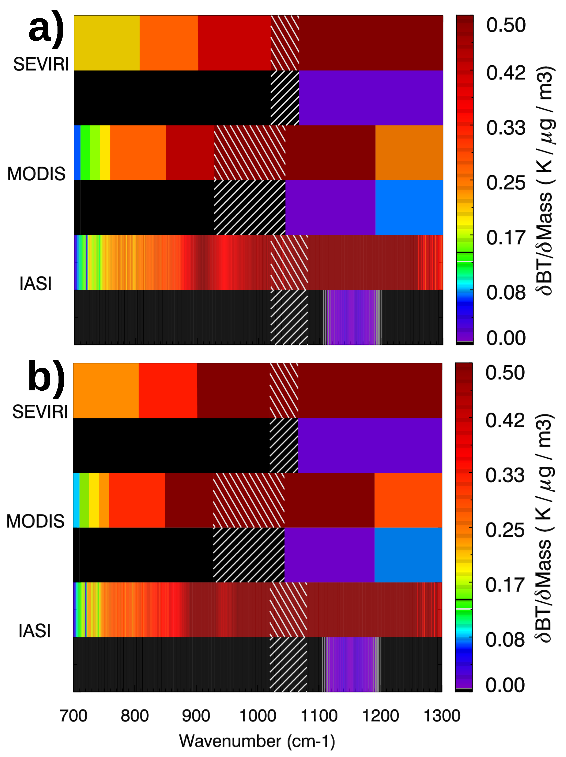 Geosciences 07 00084 g004 Geosciences 07 00084 g004