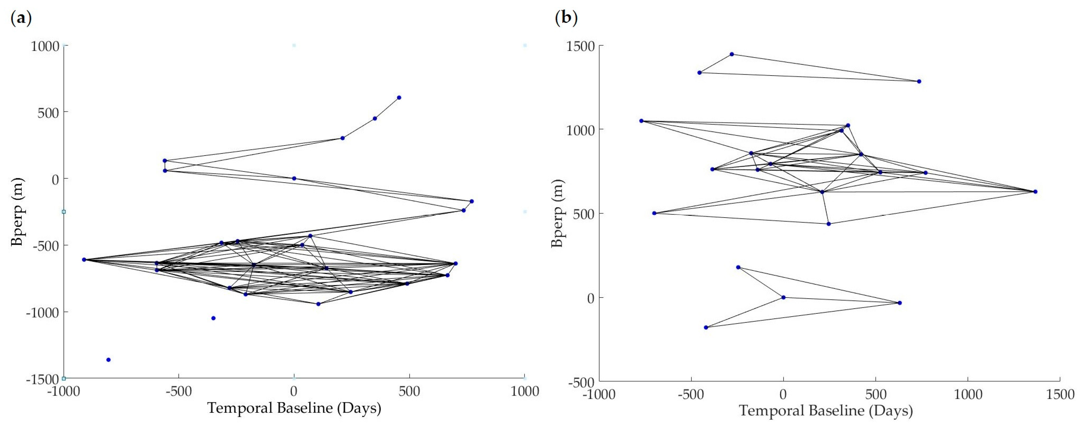 Geosciences 07 00085 g003