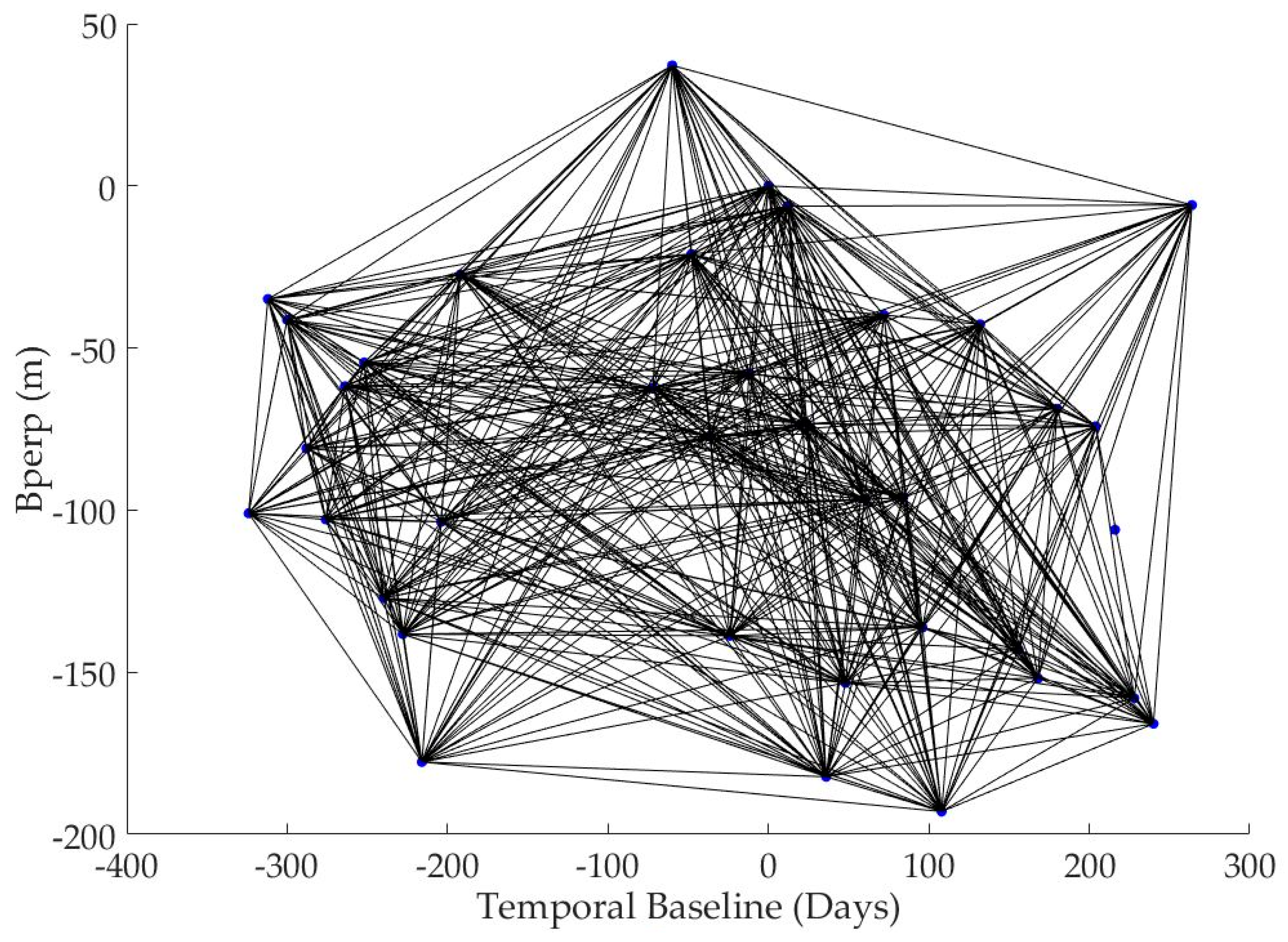 Geosciences 07 00085 g004