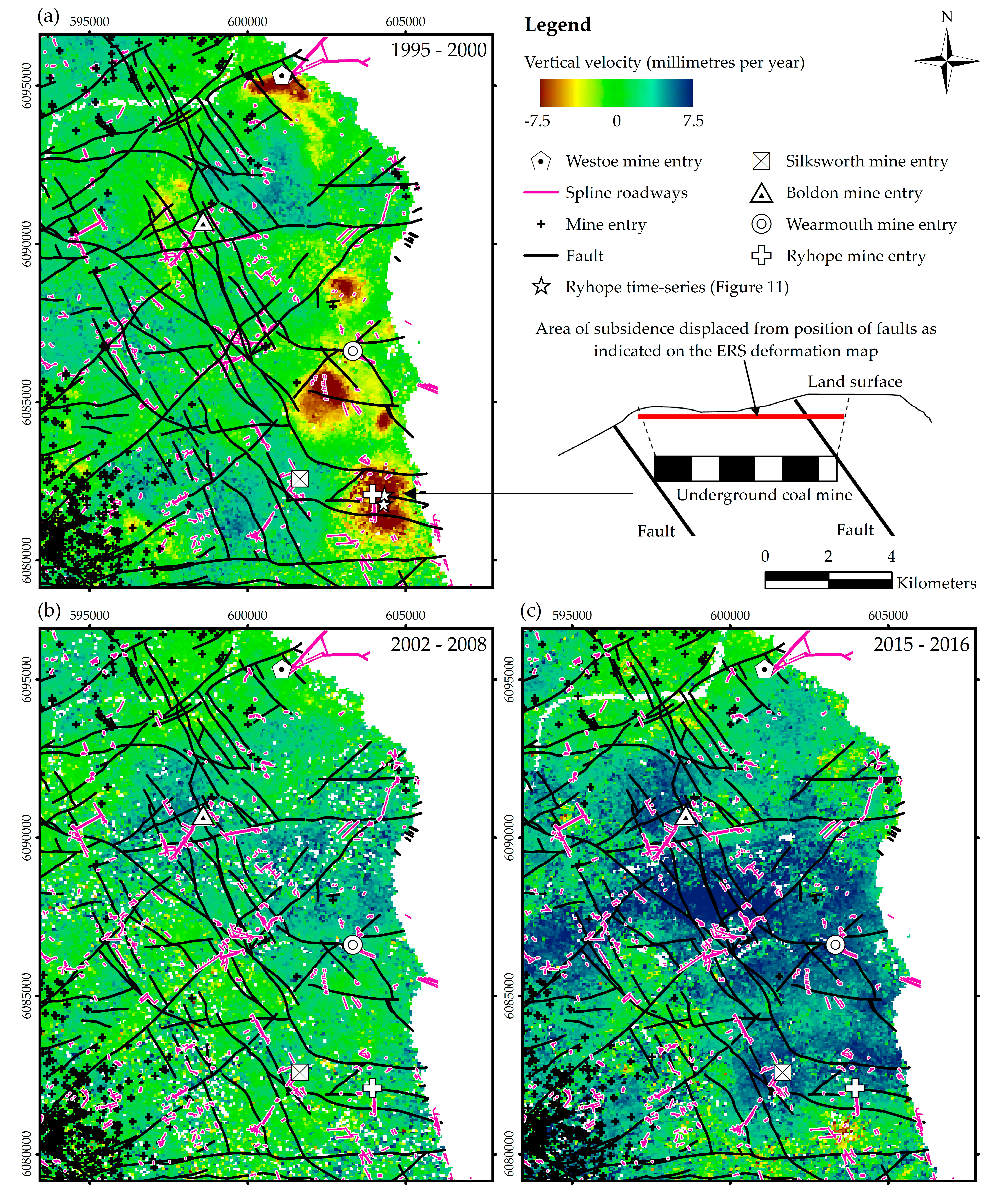 Geosciences 07 00085 g008