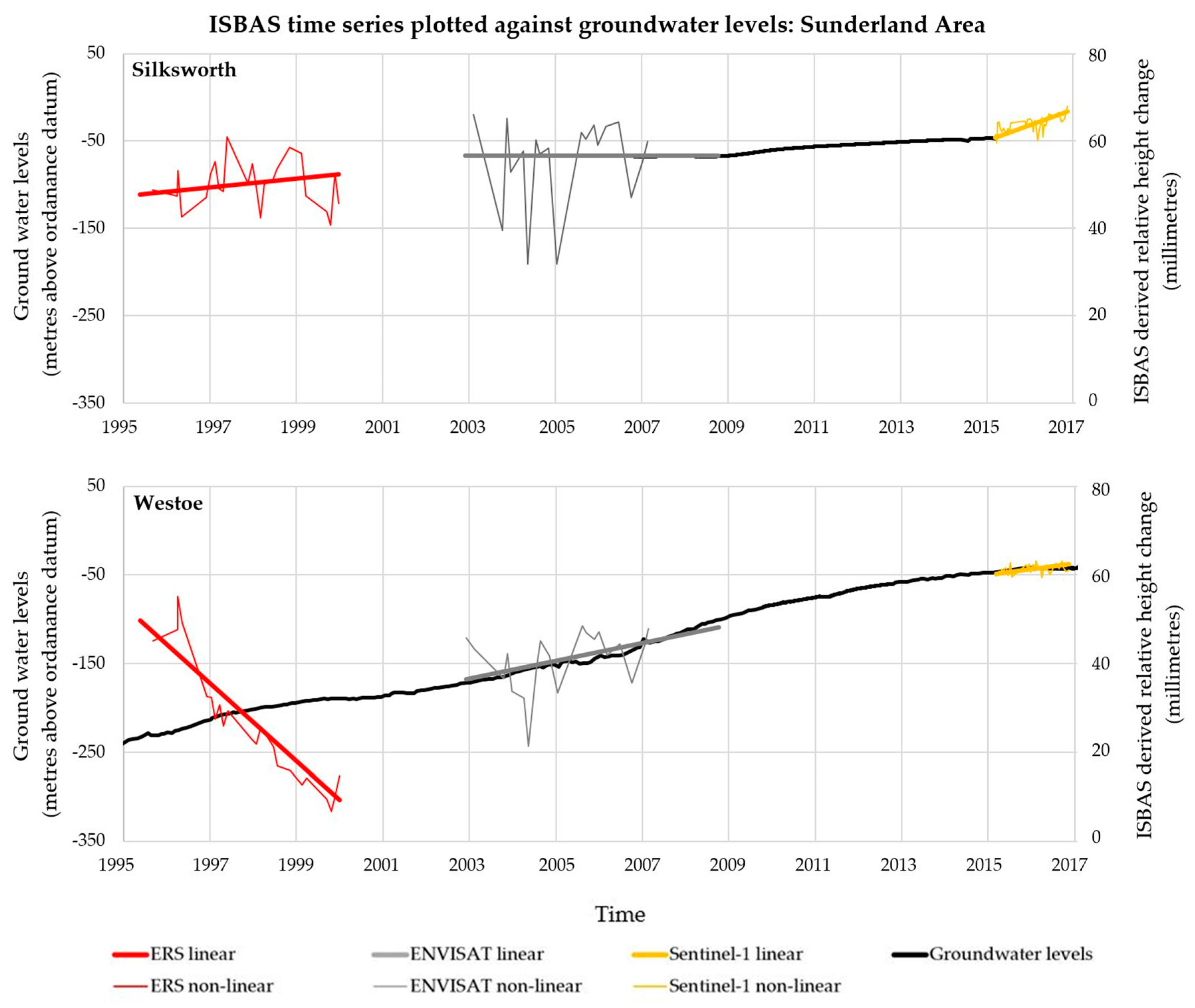 Geosciences 07 00085 g009