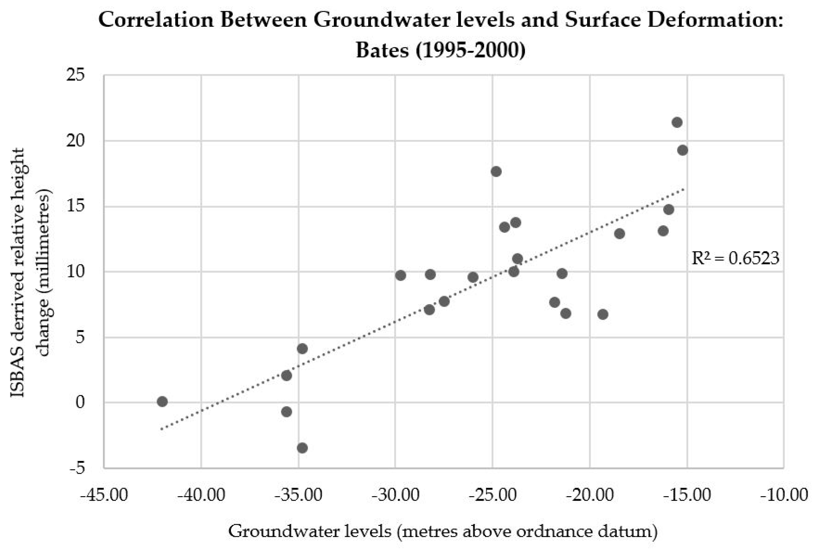 Geosciences 07 00085 g014