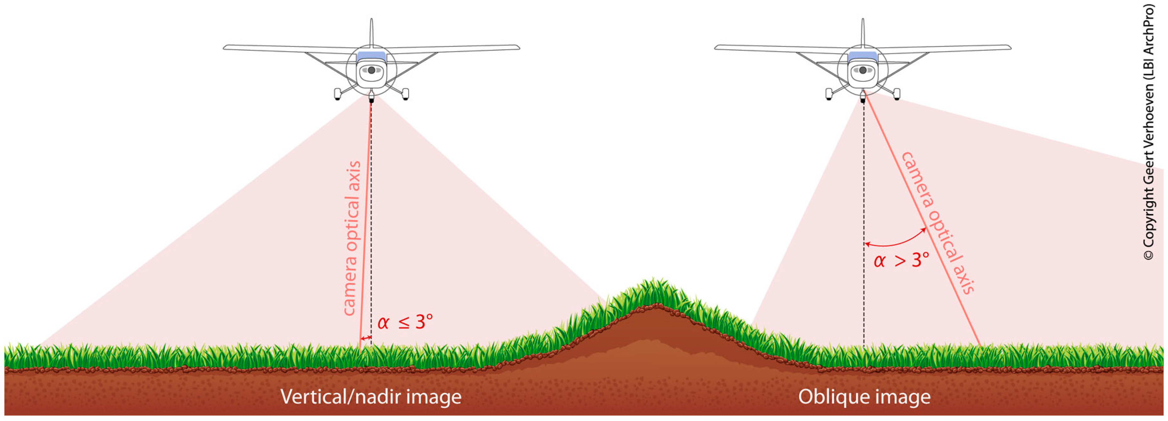 Geosciences 07 00086 g004