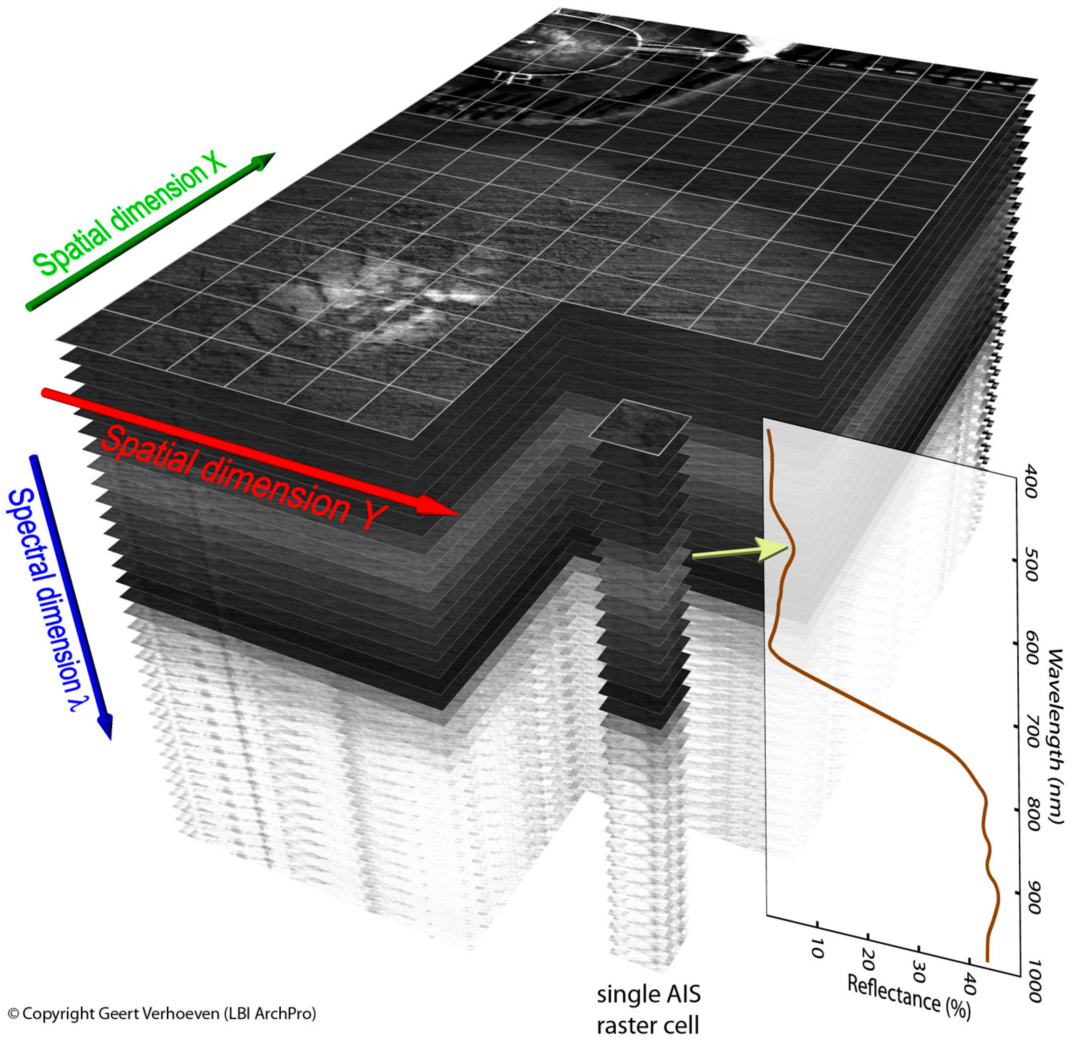 Geosciences 07 00086 g007