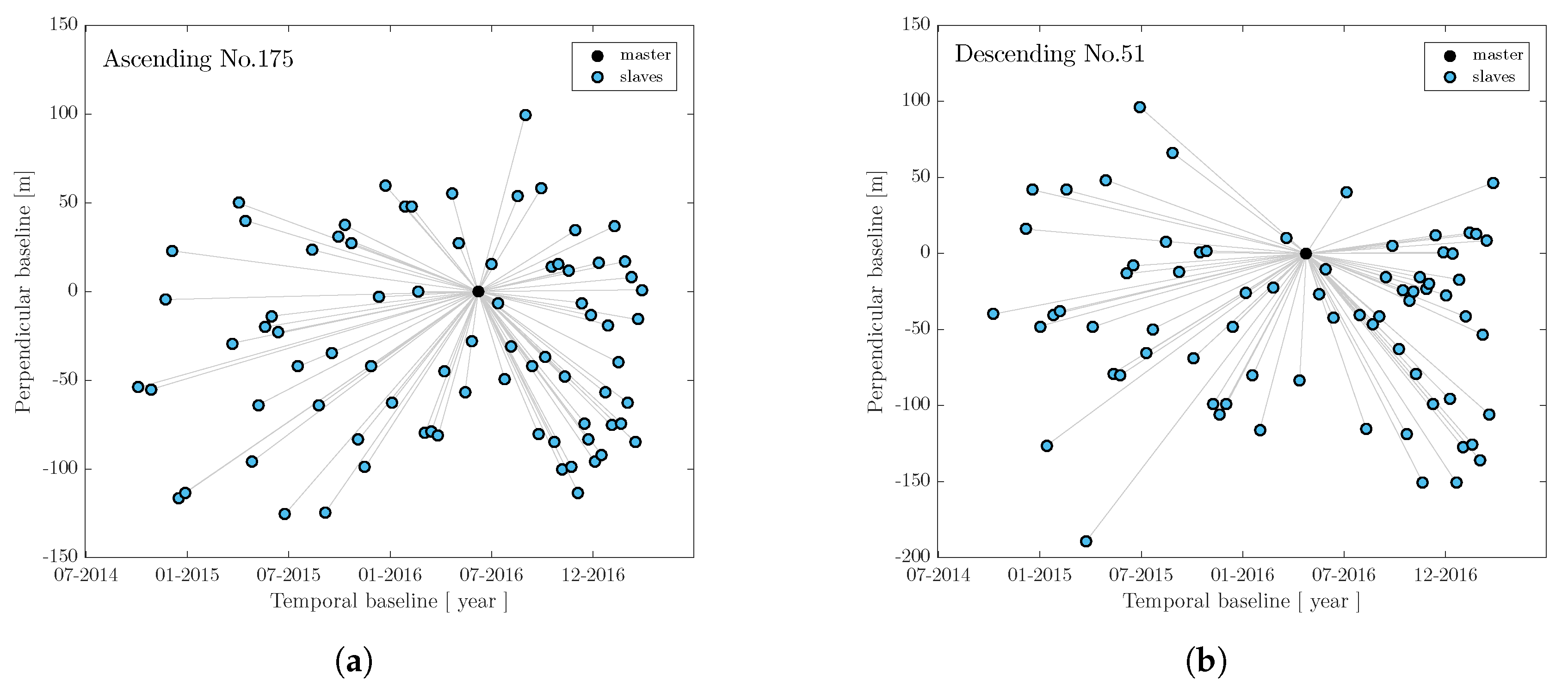 Geosciences 07 00087 g005