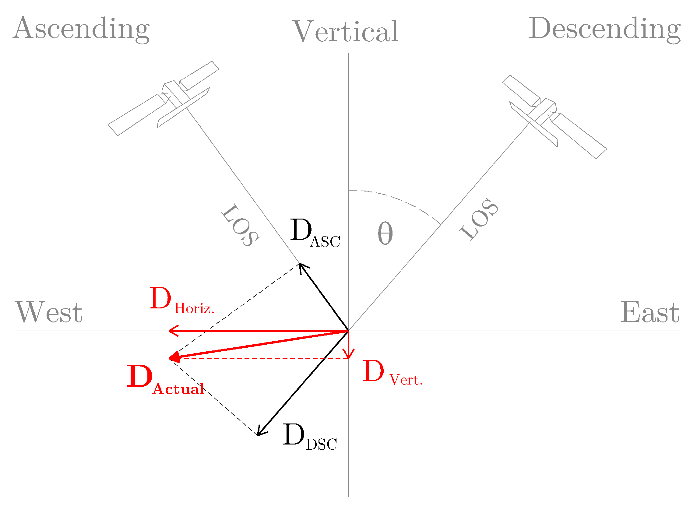 Geosciences 07 00087 g009