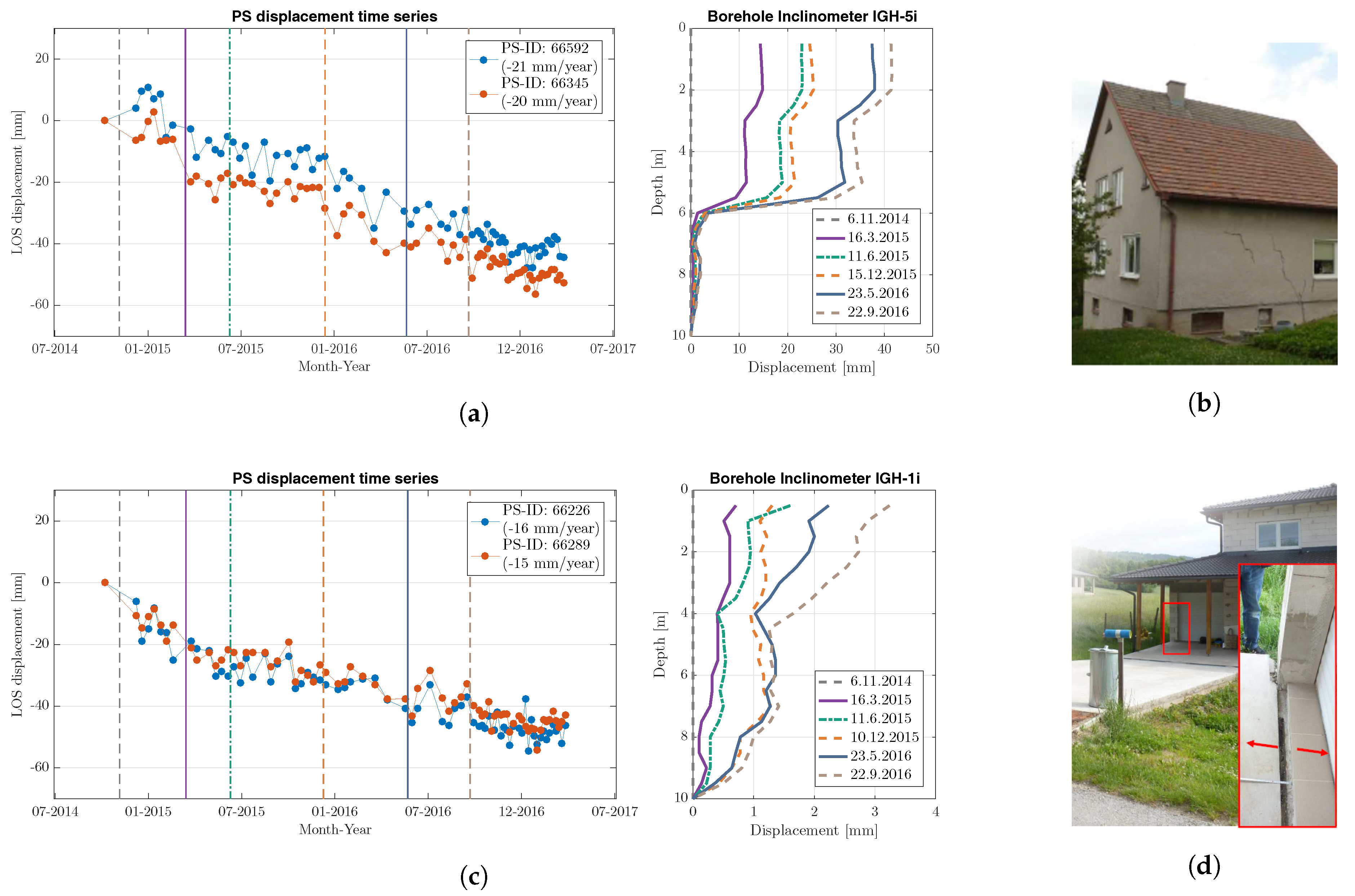 Geosciences 07 00087 g011