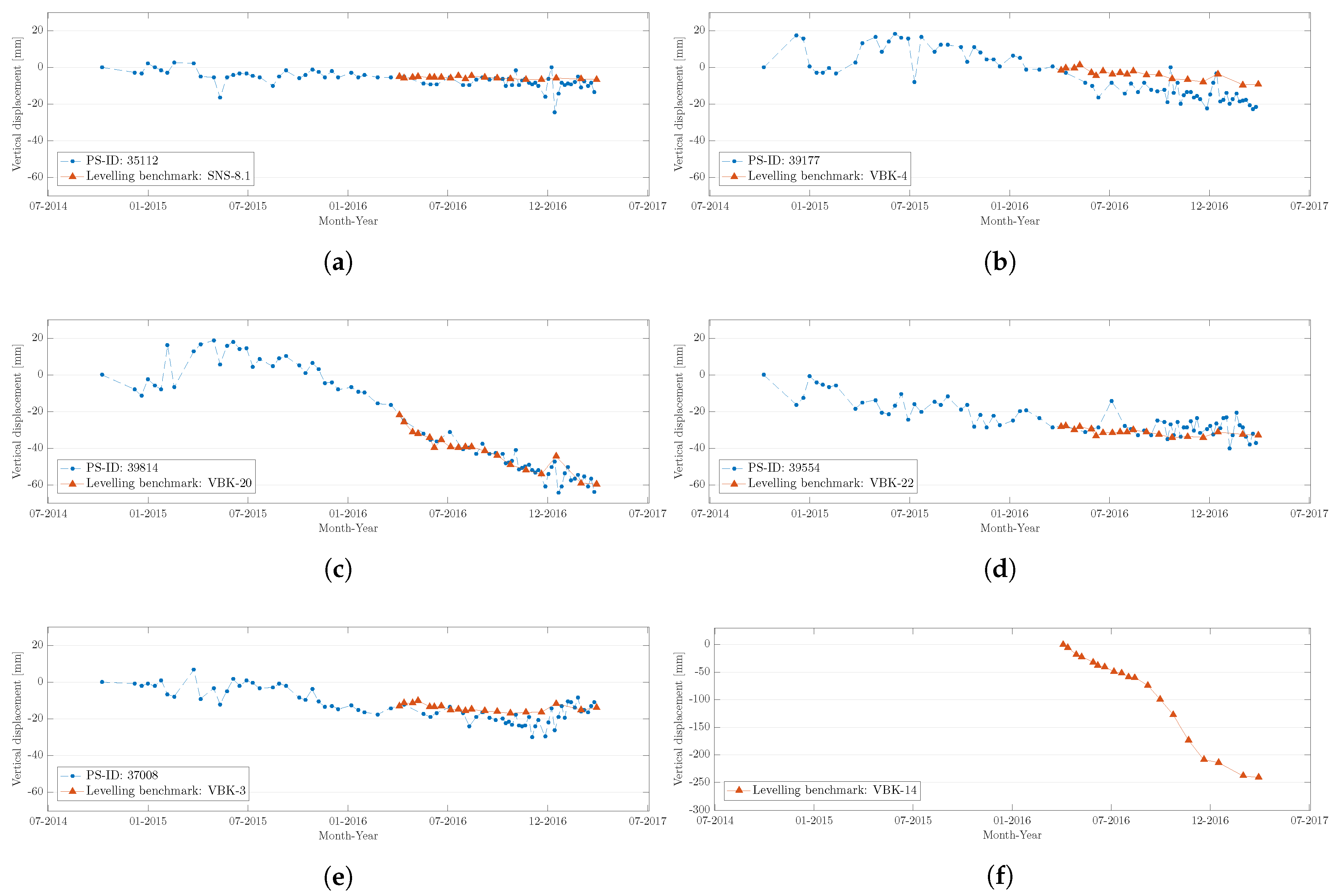 Geosciences 07 00087 g013