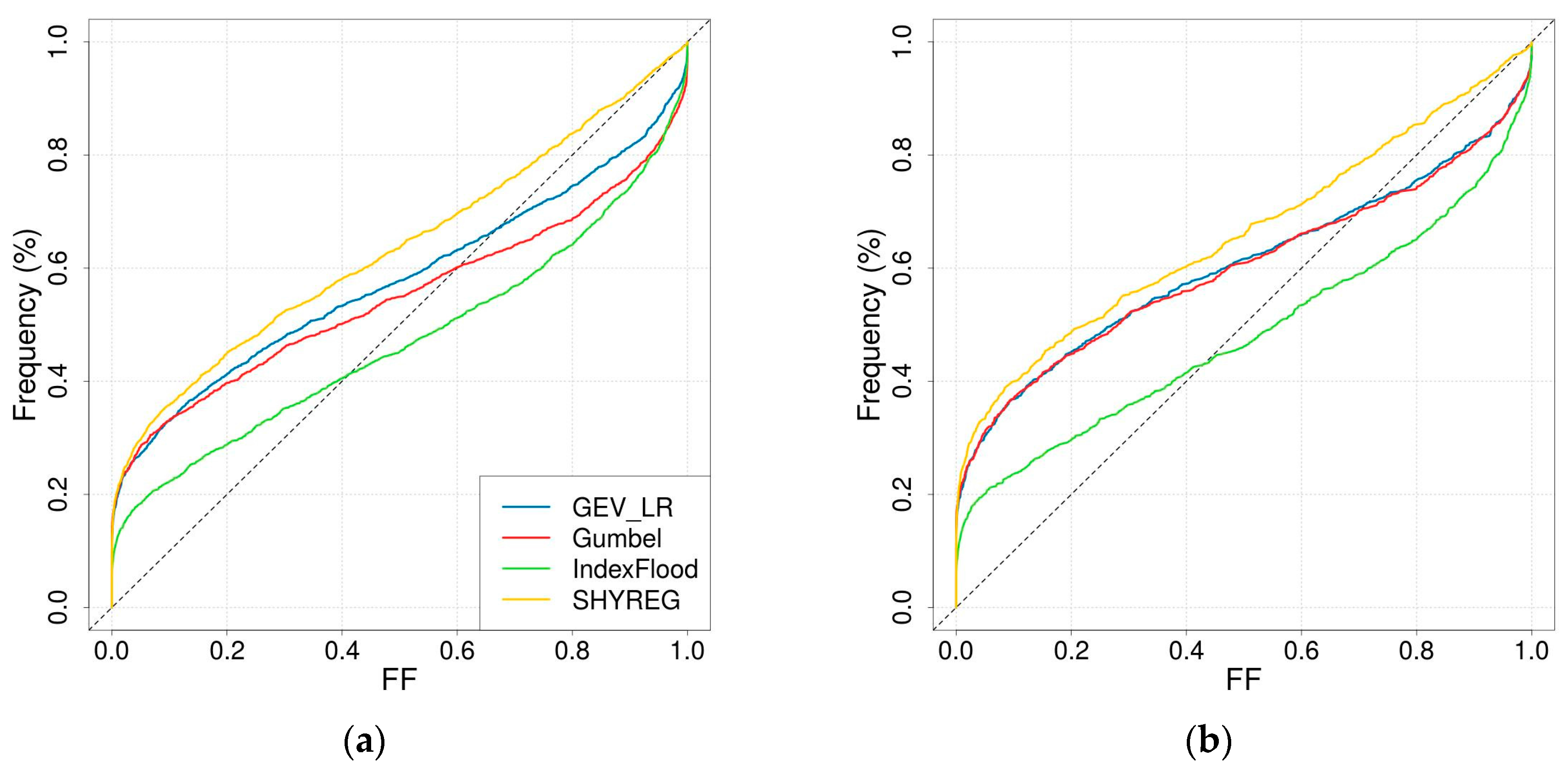 Geosciences 07 00088 g003a